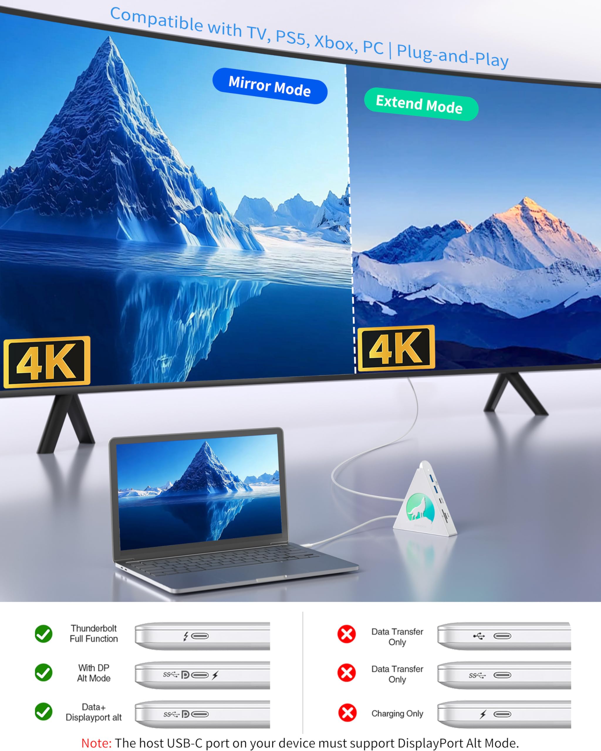 Hub USB C blanc, hub 8 en 1 de type C avec HDMI 4K, alimentation 100 W, USB-C 5 Gbit/s, 3 x USB-A 3.0, lecteur de carte SD/TF, éclairage RVB, station d'accueil blanche pour MacBook Air/Pro, iPad