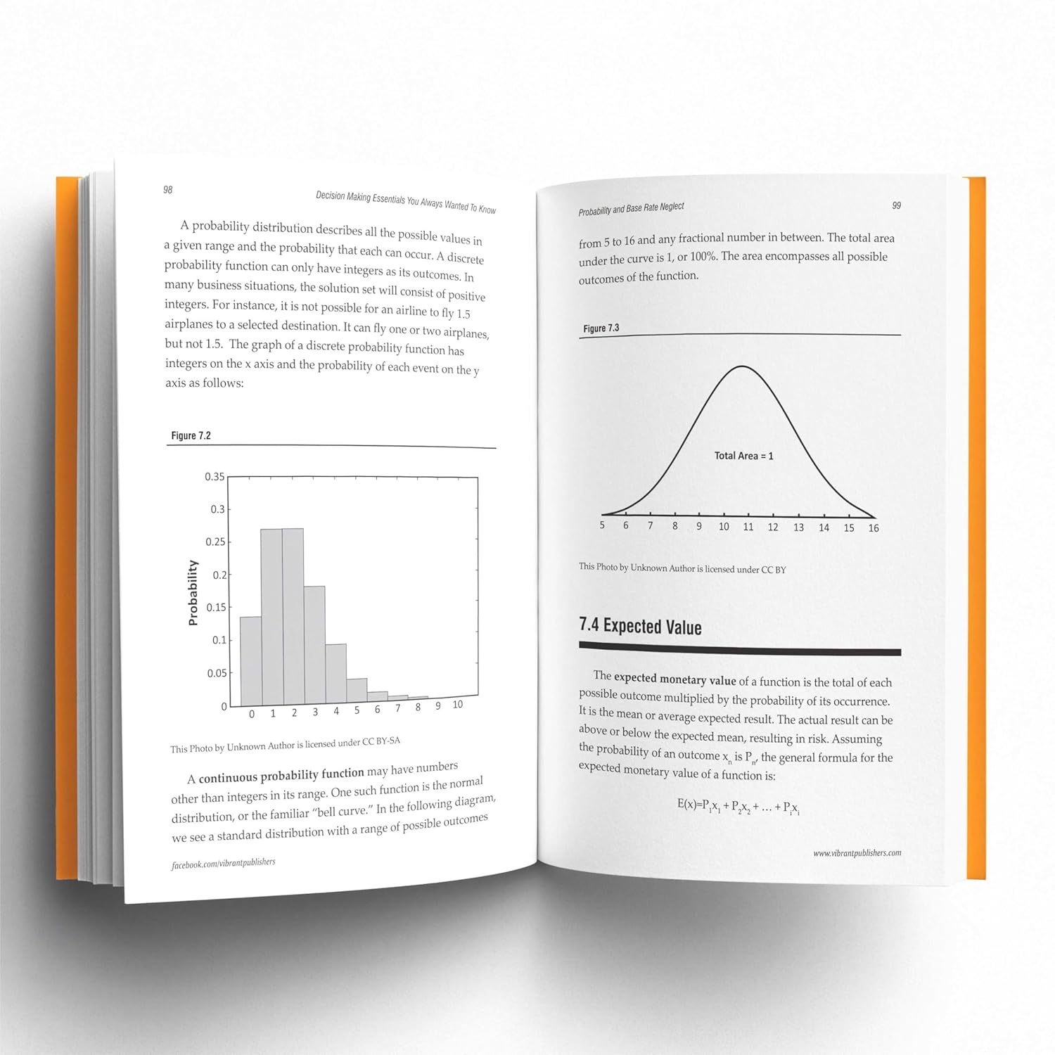 Decision Making Essentials You Always Wanted to Know      Paperback – December 3, 2020