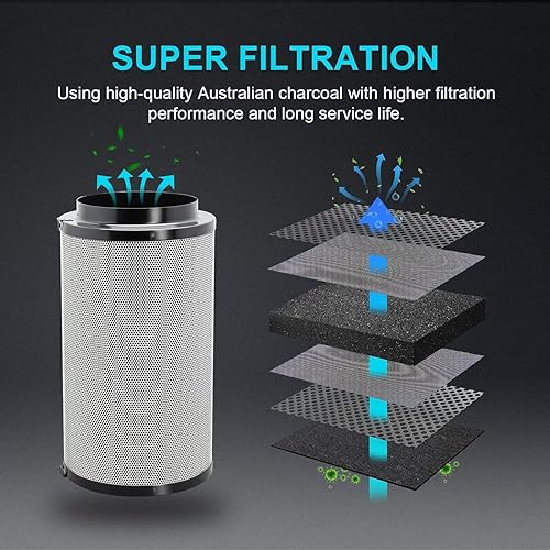 Miniatura 6 de iPower Ventilador de ventilación en línea de 4 pulgadas 195 CFM, filtro de carbono silencioso con prefiltro, conducto de aluminio de 8 pies para