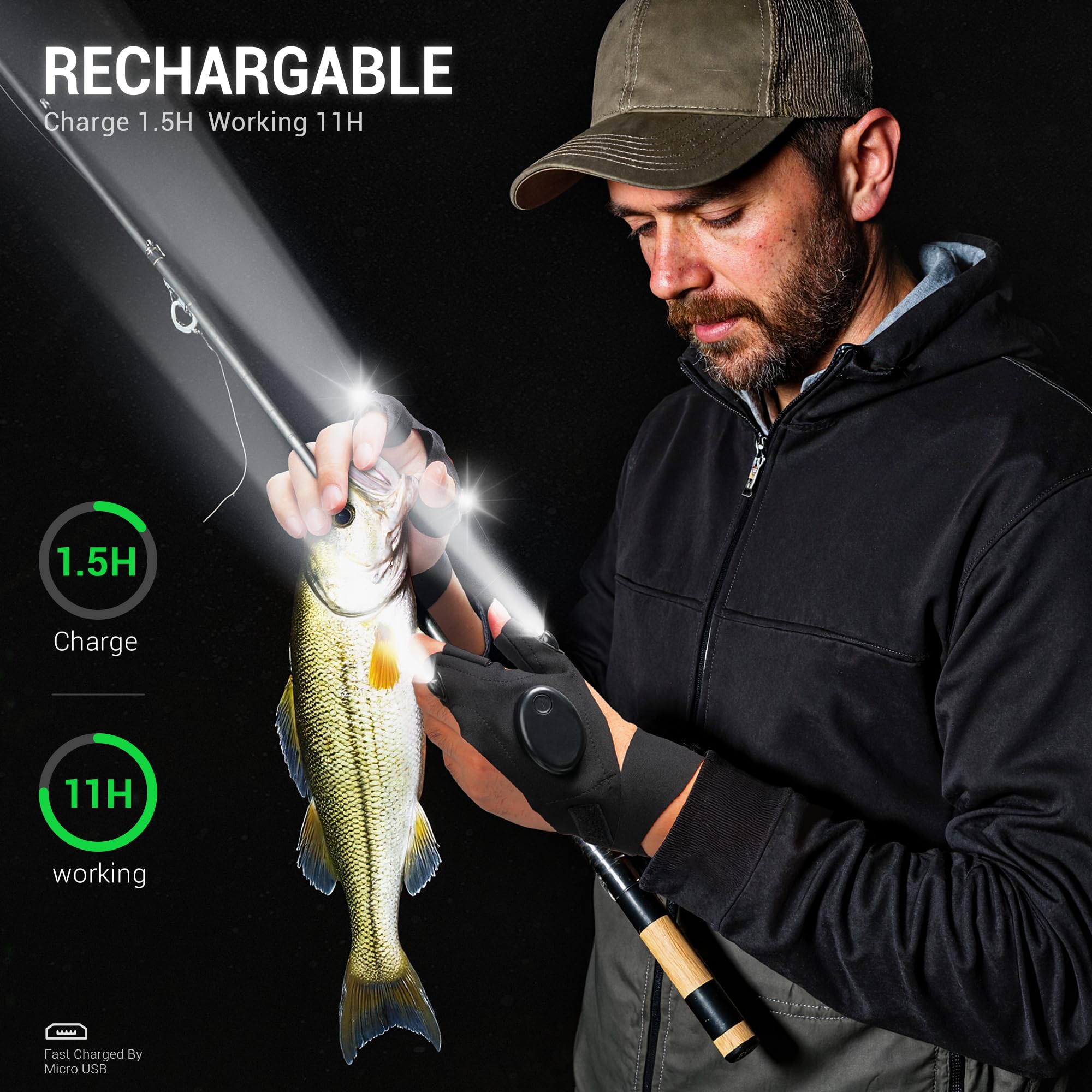 ThxToms LED Flashlight Gloves Rechargeable, Fathers Day Dad Gifts for Men,Christmas Birthday Gifts for Him Dad Father Husband Boyfriend,Cool Gadgets Tools for Repairing Fishing Camping