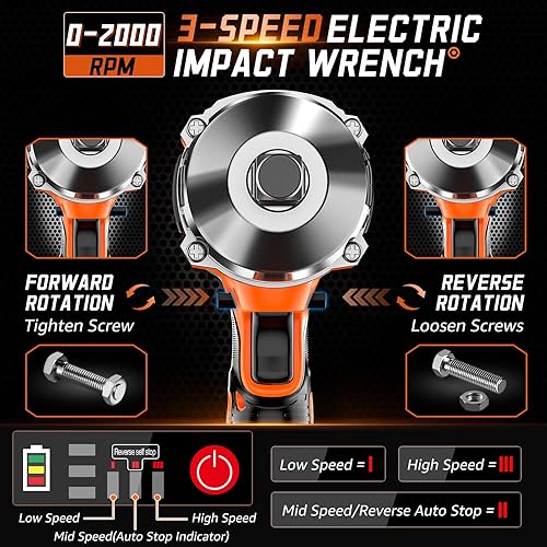 Miniatura 3 de Llave de impacto inalámbrica de 1300 N.m (960 pies-libras) Llave de impacto de alto par sin escobillas de 12 pulgada con 2 baterías de 4.0 Ah, 6