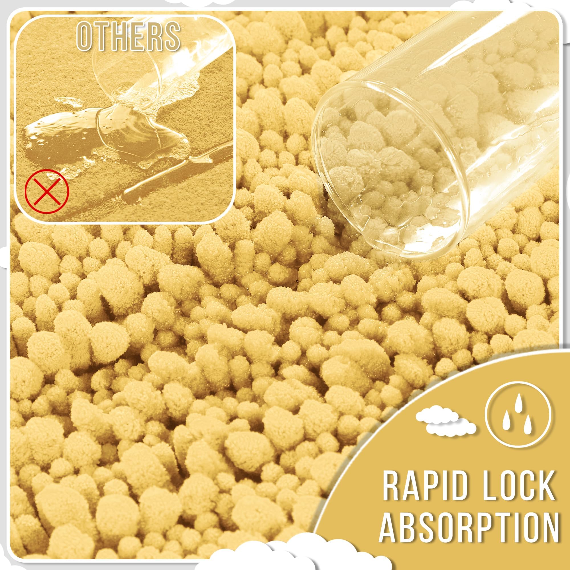 Yimobra Bathroom Rugs Non Slip Washable 32x20 Inch - Ultra Soft Absorbent Chenille Bath Mat, Quick Dry Shaggy Floor Carpet for Tub Shower, Yellow Home Decor Accessories