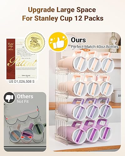 Miniatura 2 de Gracenal Organizador de botellas de agua para vaso Stanley de 40 onzas con asa, organizadores de cocina de despensa y almacenamiento para accesorios
