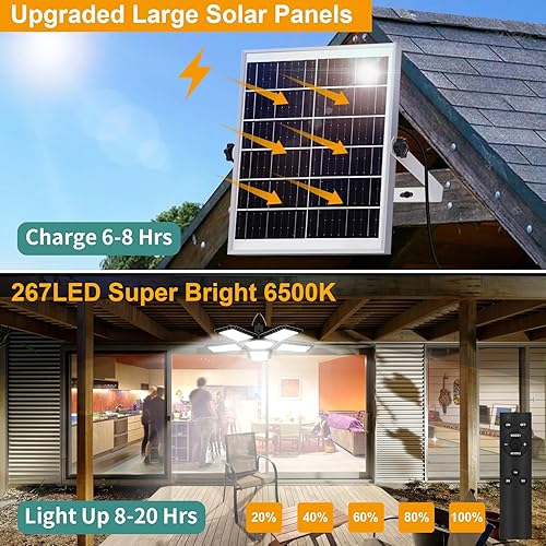 Miniatura 3 de Luz solar disponible todo el día, 267 luces solares LED para exteriores e interiores con sensor de movimiento, control remoto, temporizador, luces