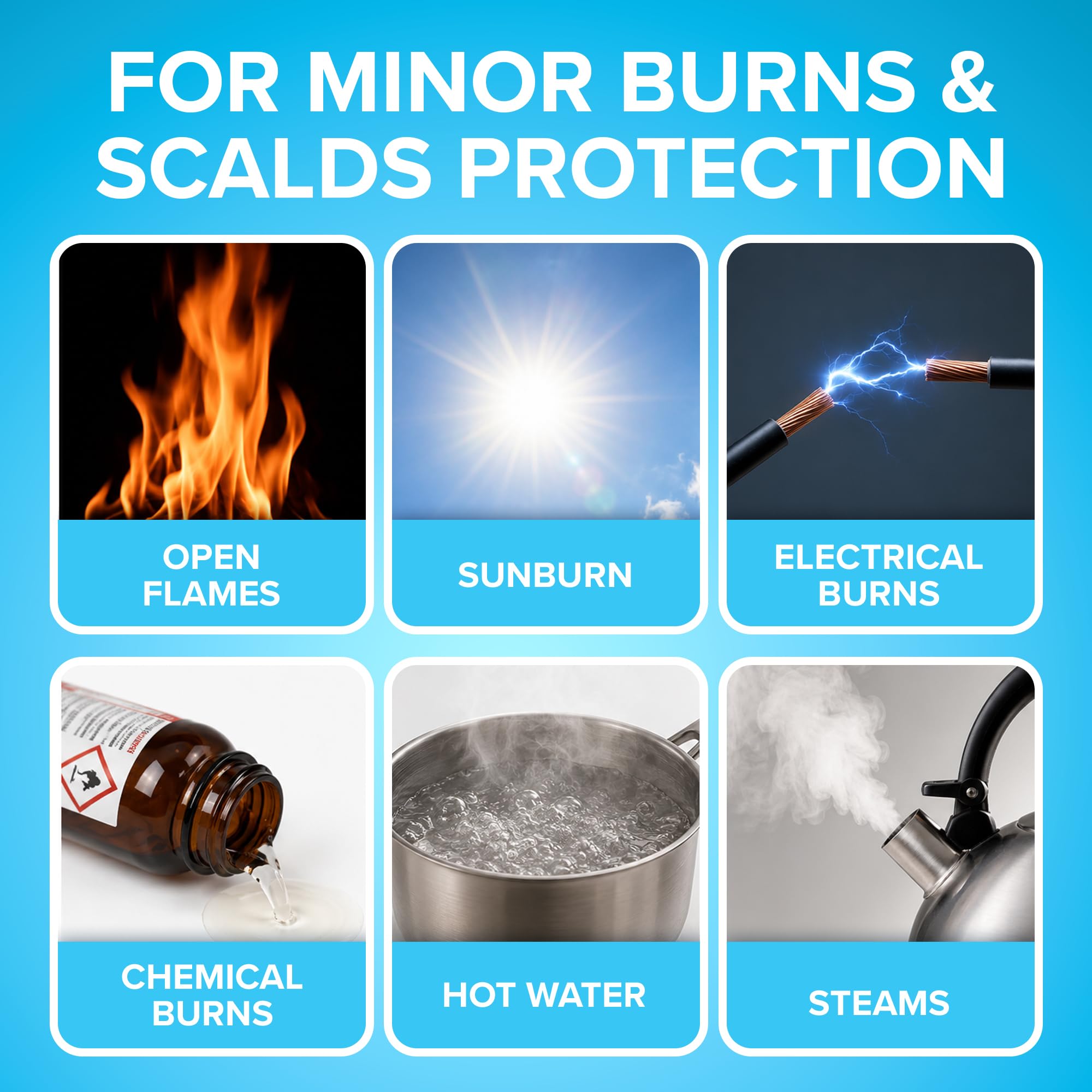 Burn Dressing 4"x4" Sterile Hydrogel Burn Pads | 6-Pack | FSA&HSA Eligible — Amazon image 5