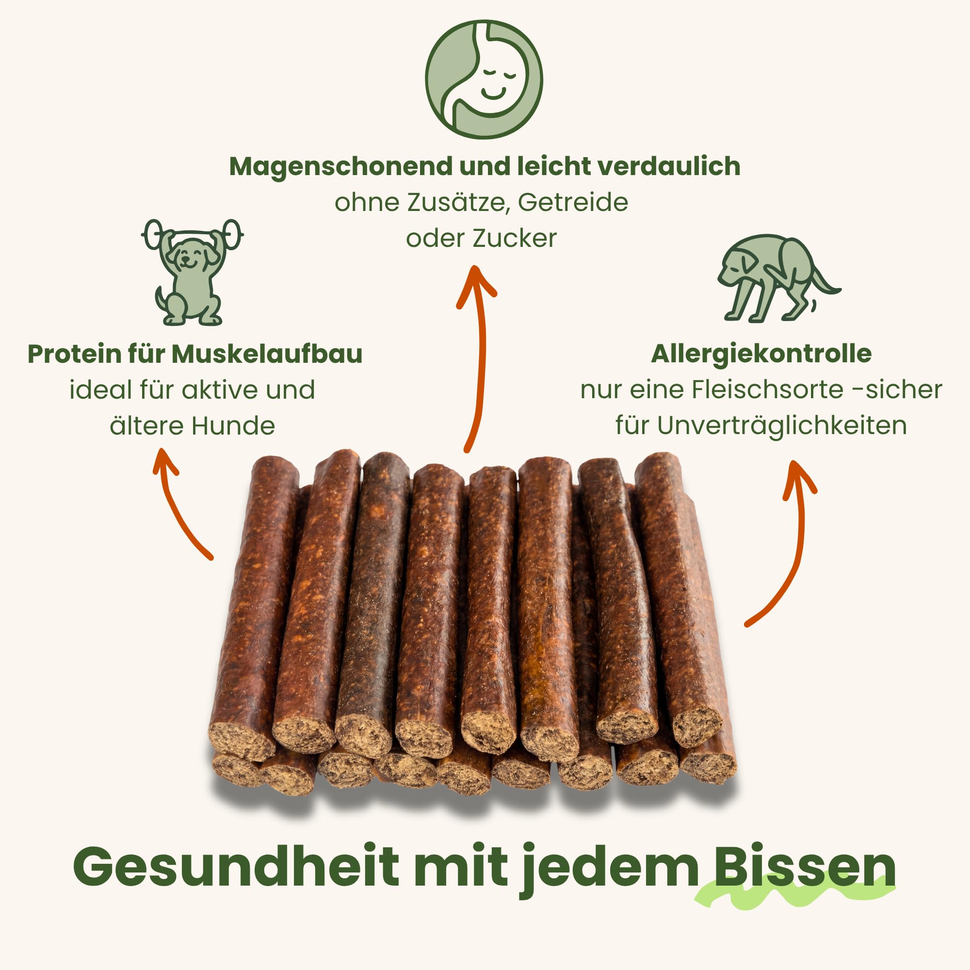 Cigarros para perros de pollo – 20 unidades (12 cm) – Hipoalergénico y sin cereales – monoproteína, 98% carne muscular, carne de pollo secado al aire