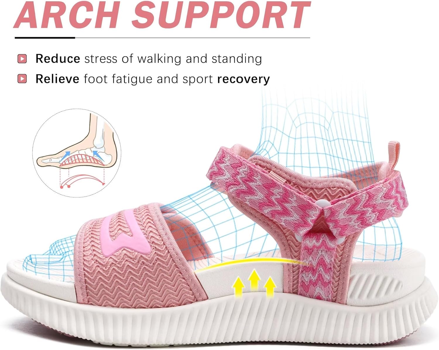 KuaiLu Womens Orthopedic Walking Sandals Ladies Recovery Sport Thick Athletic Cushion Outdoor Hiking Water Sandles Adjustable Strap Sandals with Comfortable Plantar Fasciitis Arch Support - Image 3