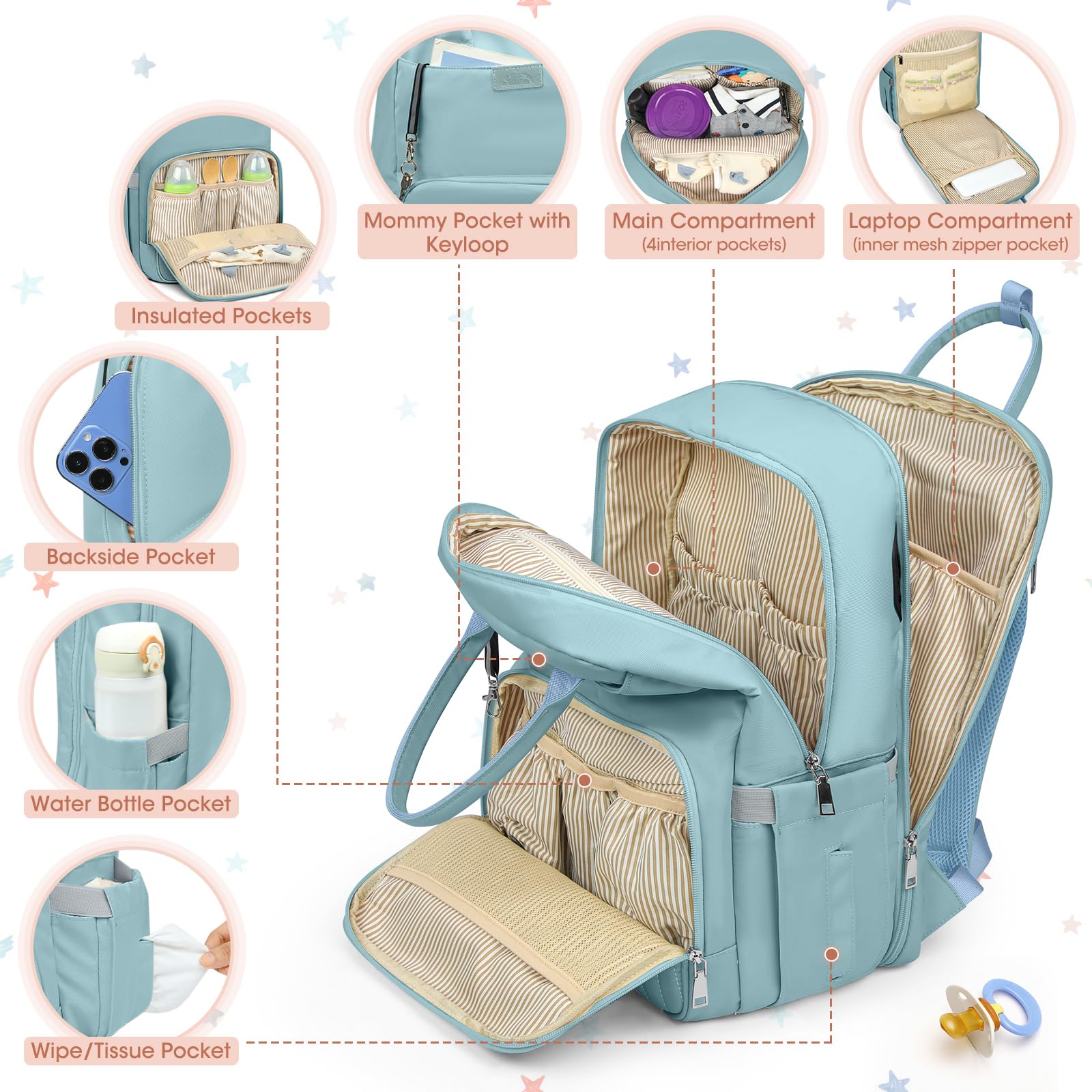 RAINSMORE Mochila Carro Bebe Pañaleras para Bebes Multifuncional Mochila Maternidad con Cambiador Bebe Plegable y Correas de Cochecito Azul
