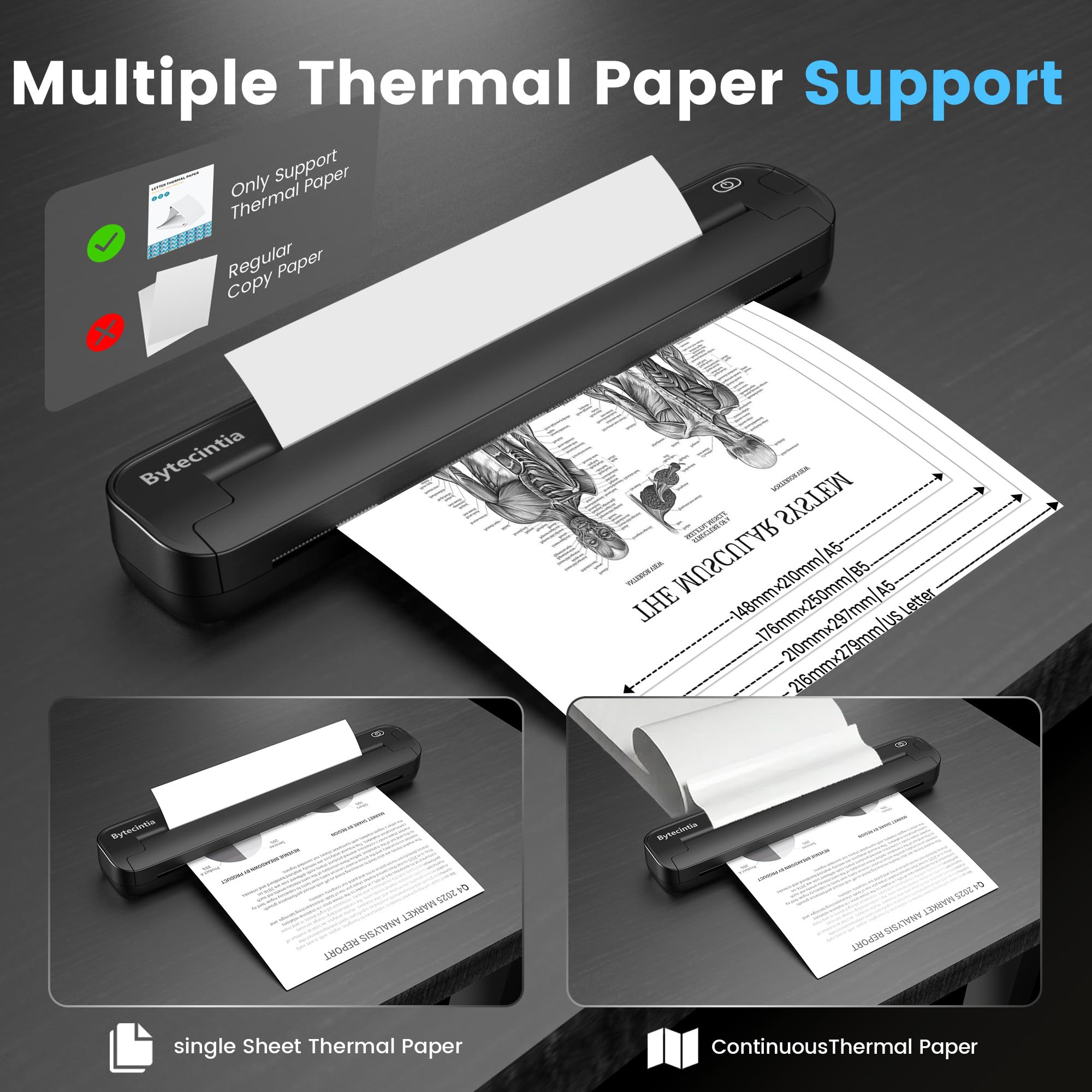 Thermodrucker A4, Mobiler Bluetooth Drucker Tintenlos, Tragbarer Reisedrucker kompatibel mit iOS Android PC, unterstützt A4 B5 Letter Formate, für Büro, Unterwegs & Tattoo Stencil (Schwarz)