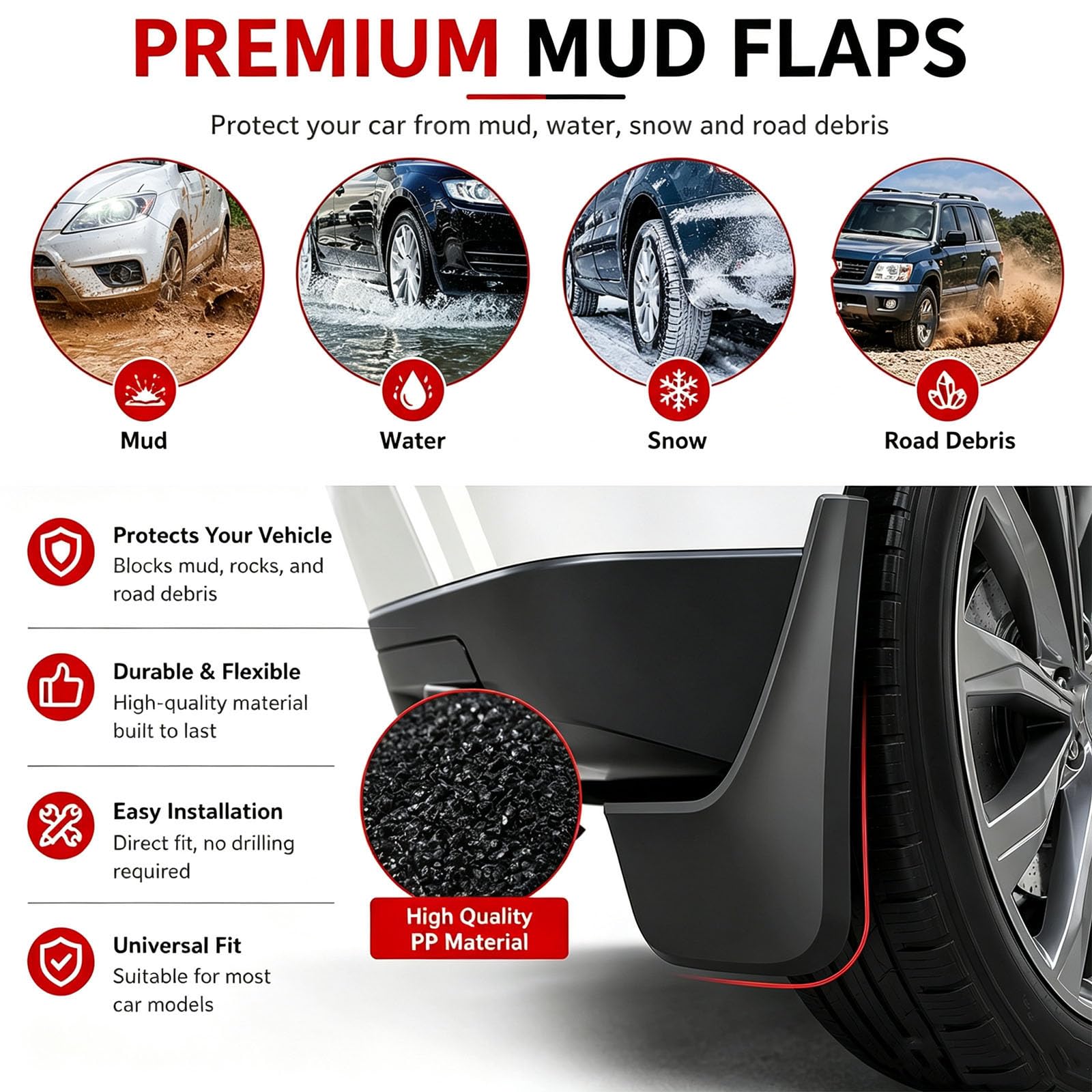 Parafango Fango Auto per Ford Equator 2025