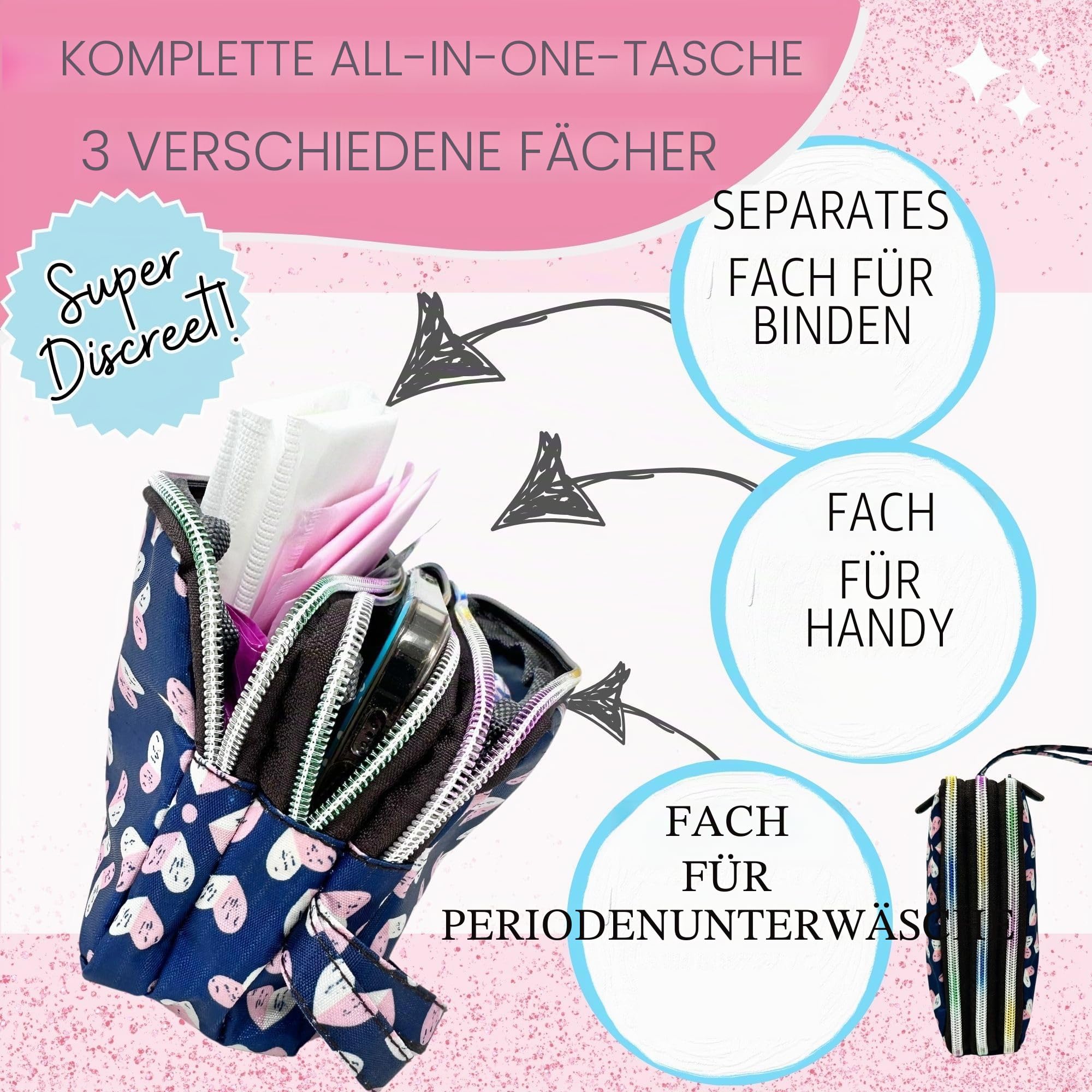 Mark and Lola's First Period Pal Pack to Go Kit | 26-teiliges Set für die erste Periode für Tweens | Teen Periode Kit | Diskrete Periode Tasche, Pads, Slipeinlagen, Perioden Kits für Tweens 10-12