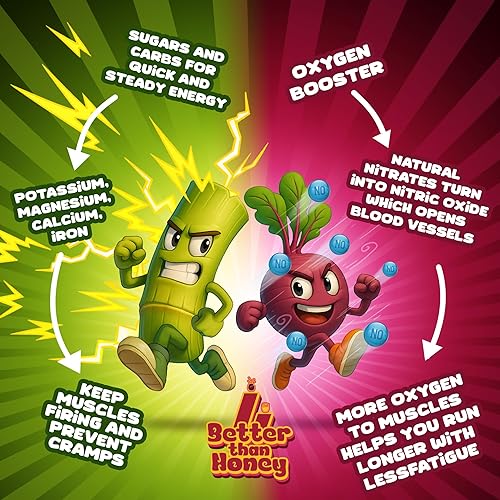 Miniatura 3 de -Gel energético de raíz de remolacha de melaza  Combustible natural de preentrenamiento y resistencia, rico en hierro, potasio y nitratos