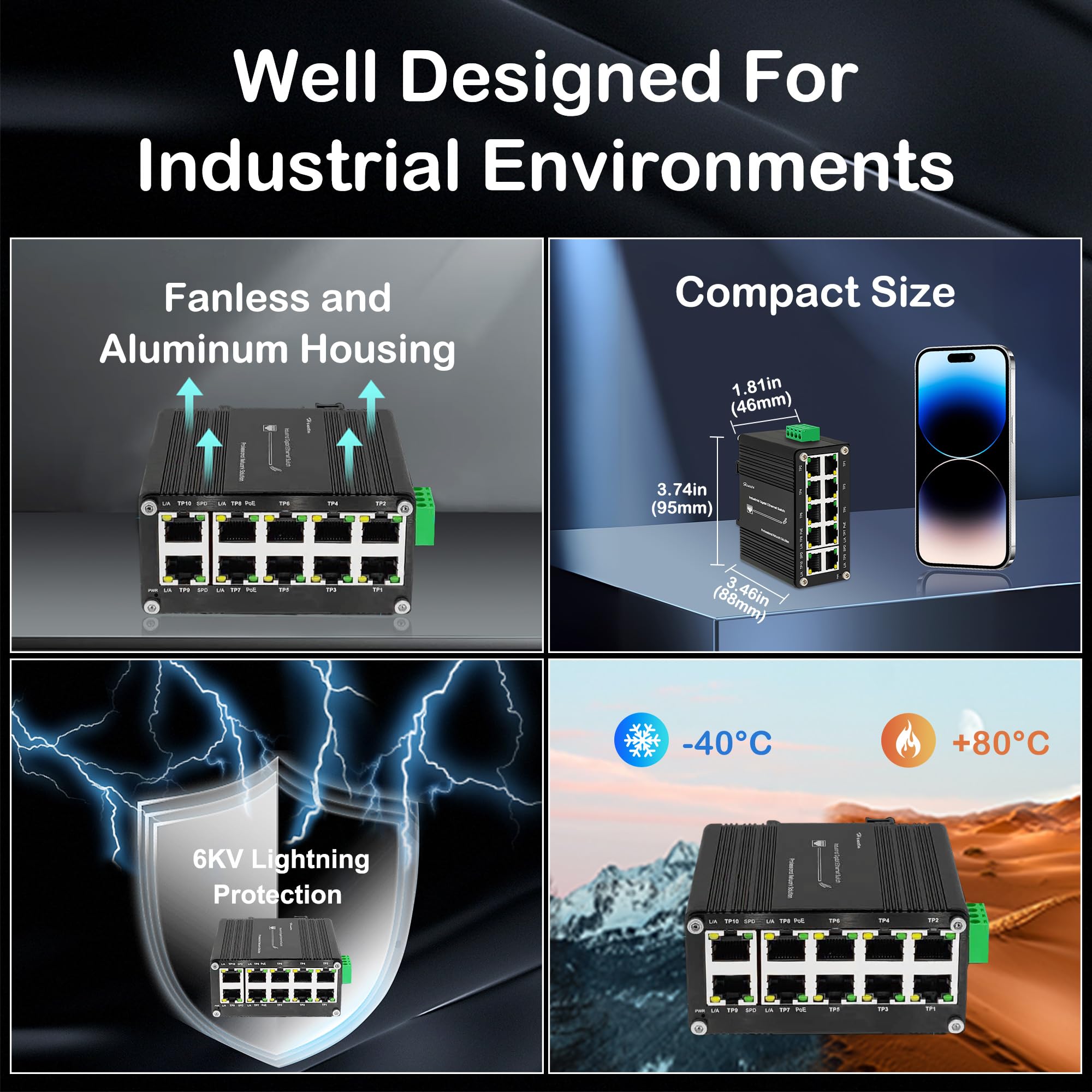 Snapklik.com : Hardened Industrial Gigabit 10 Ports Ethernet PoE+ ...