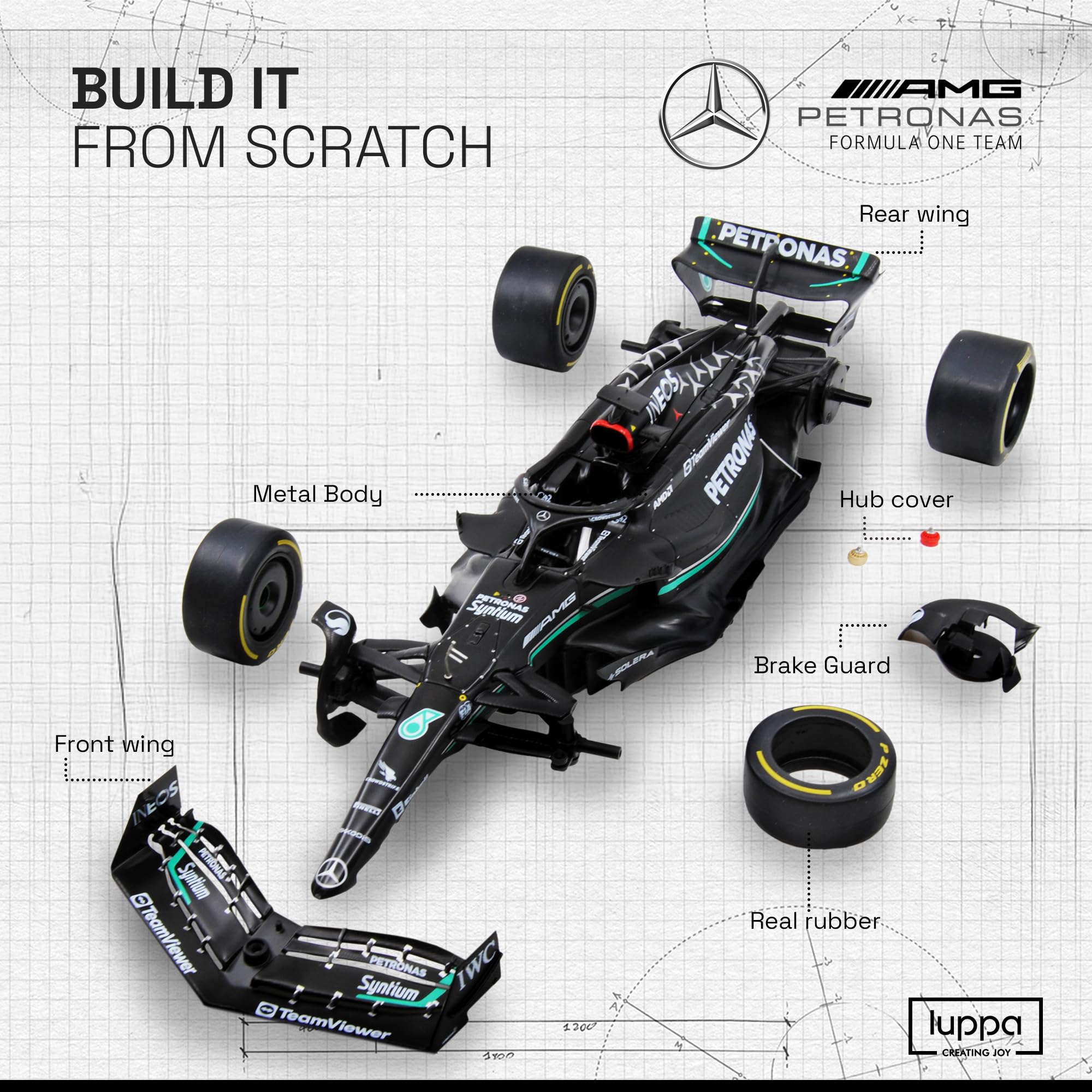 Amazon.com: LUPPA Formula 1 AMG W14 Model Kit - 1:18 Scale Racing