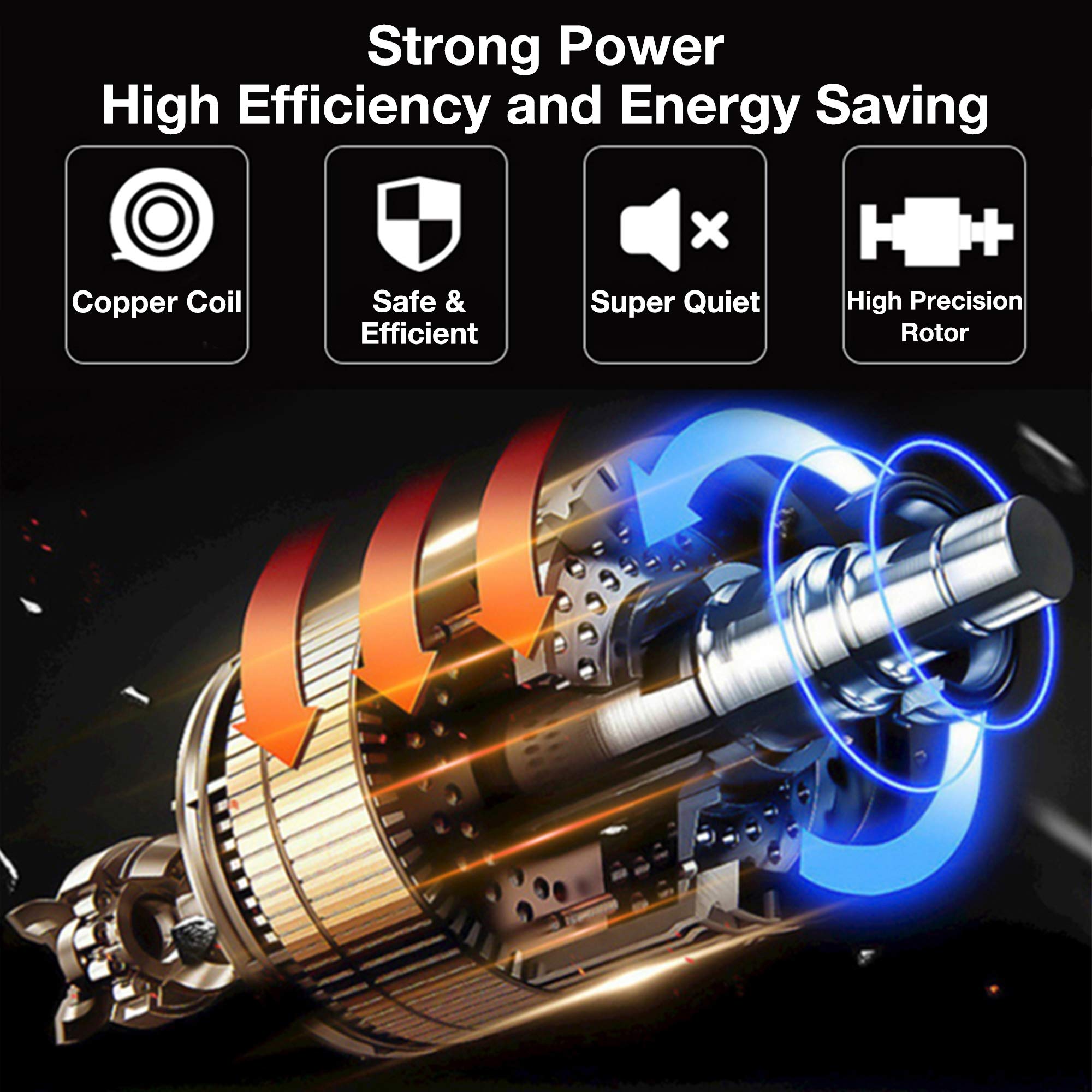 TGHY Generatore di Corrente Inverter da 2000 Watt Generatore 24V DC Alimentato a Benzina Alimentazione Aria Condizionata per Parcheggio Camion