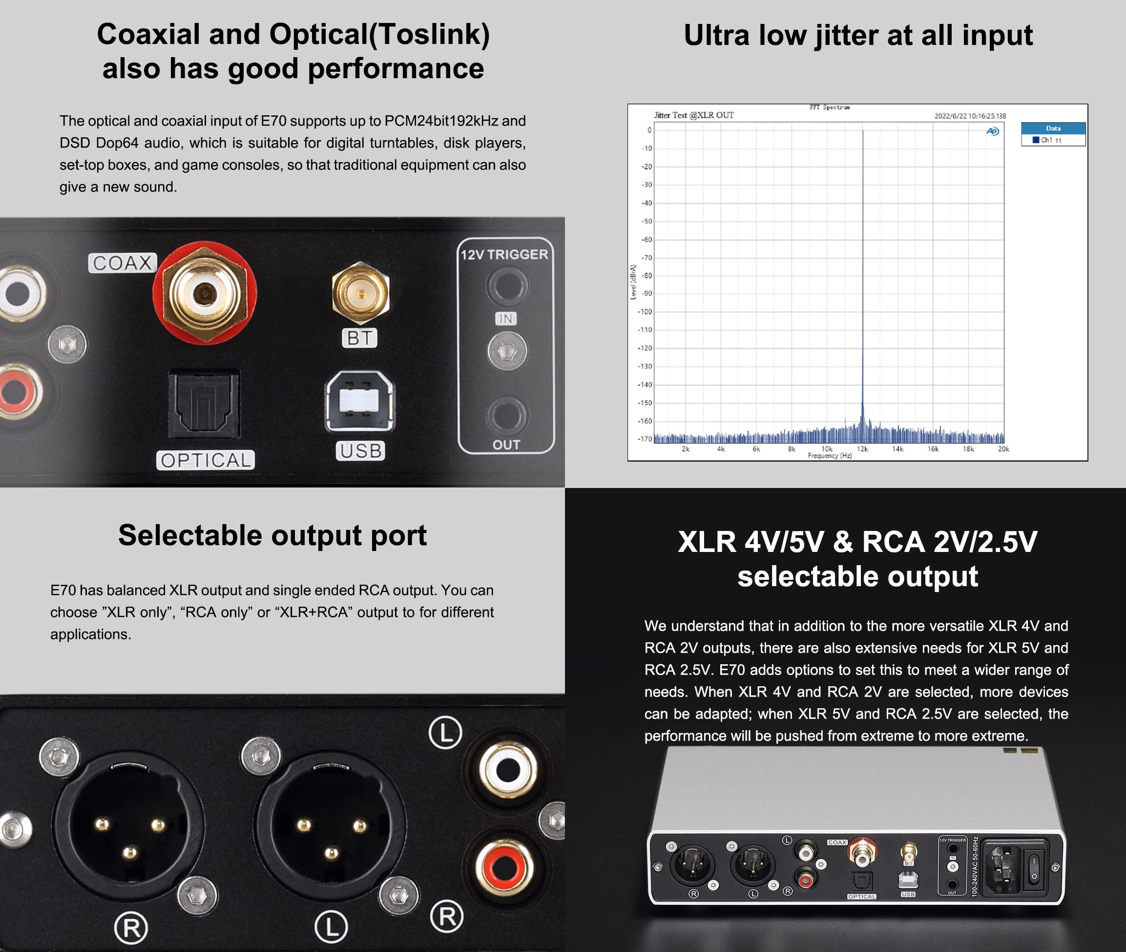 Topping E70 DAC Preamp Audio Decoder- ES9028PRO Bluetooth5.1 LDAC  