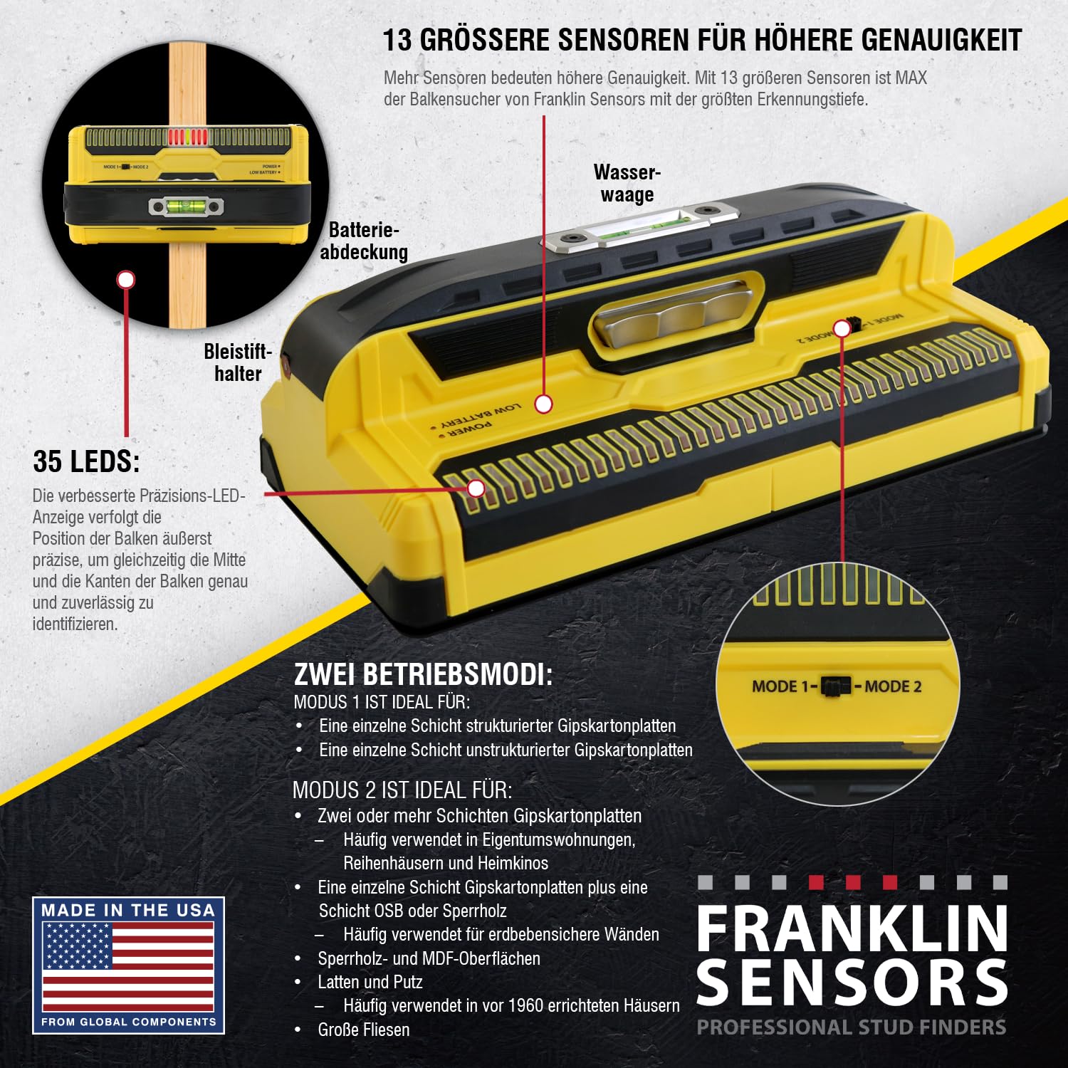 Franklin Sensors MAX Ortungsgerät für Trockenbauwände, 13 Sensoren | Holz- und Metallbalkenfinder/Wandscanner/Ortungsgerät