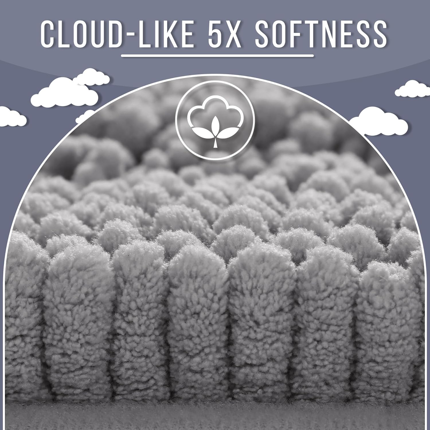 Yimobra Bathroom Rug Mat 36 x 24, Non Slip and Super Absorbent Bath Mat,Machine Washable Quick Dry,Ultra Plush Chenille Shower Rugs for Bathroom Floor Sink Tub and Shower Outside,Gray - Image 4