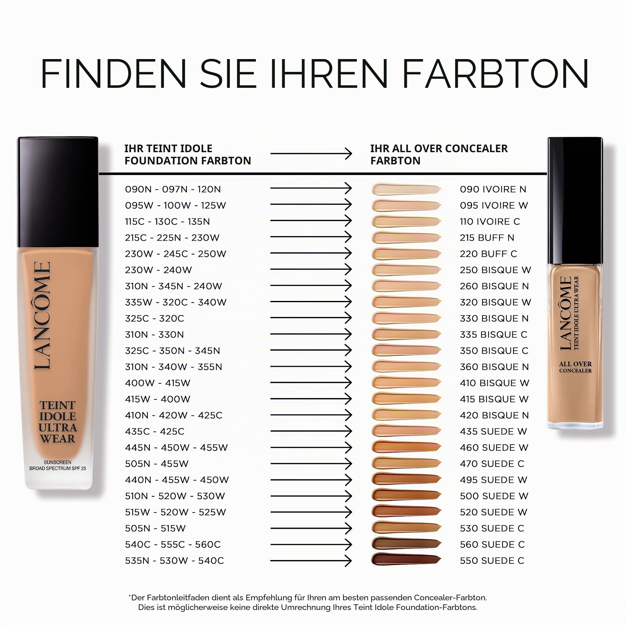 Lancôme Teint Idole Ultra Wear All Over Concealer 023 Beige Aurore, 2-in-1 Primer und Abdeckstift für alle Hauttypen, bis zu 24h Halt… – Ansicht 11