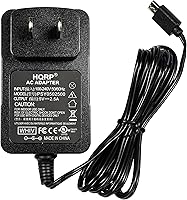 Vista 2 de HQRP Adaptador de corriente alterna de 5 V 2.5 A compatible con Raspberry Pi 3 Modelo B B+ A+ Plus; Banana Pro [listado UL] Plus HQRP Euro Plug