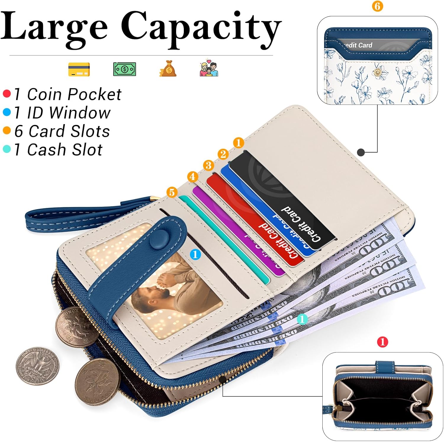 BIAOTIE Wallet for Women Cute Floral Flower Wallet RFID Credit Card Holder Purse Small Bifold Zipper Coin Pocket Purse with ID Windows (Marine Blue) - Image 2