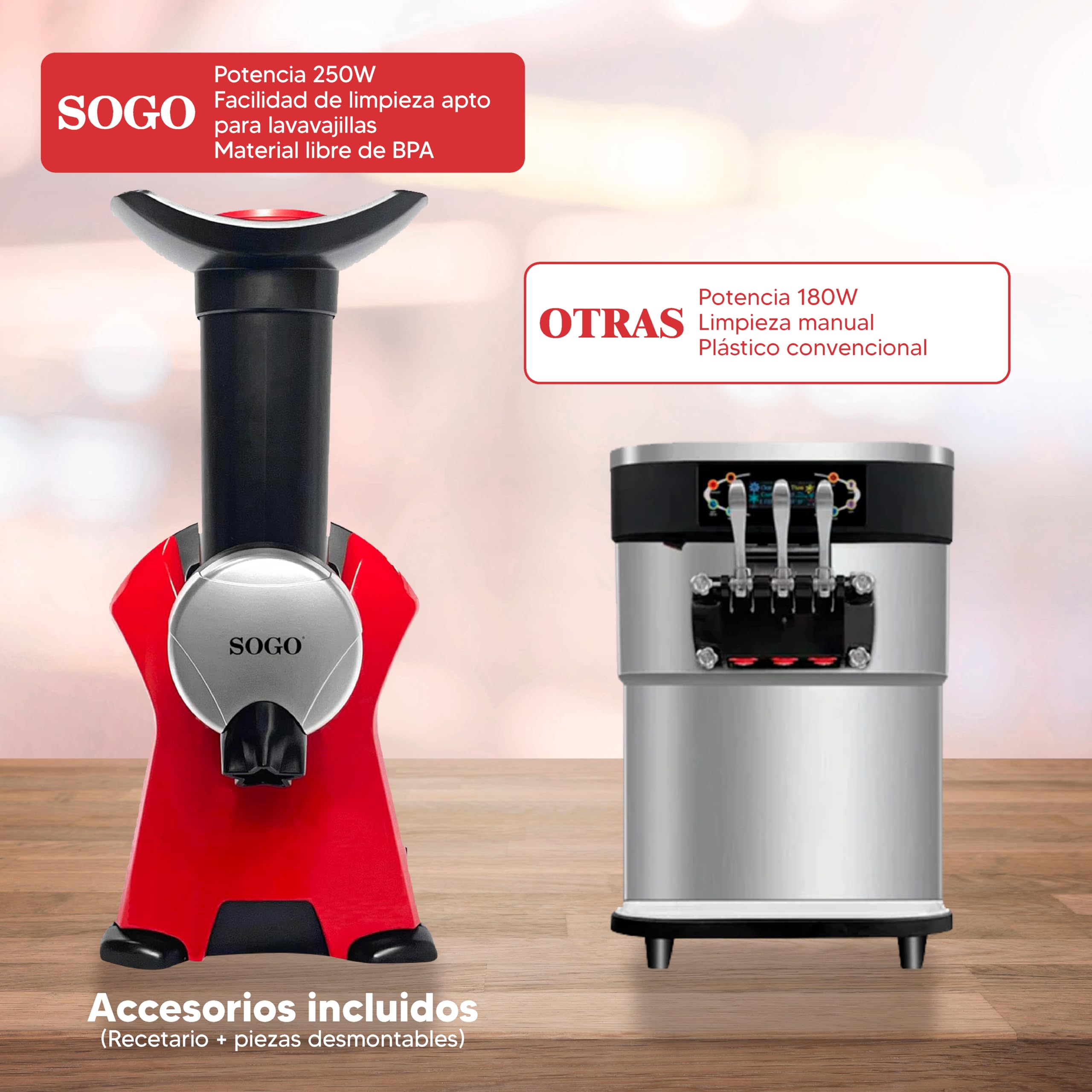 Sogo Heladera para Postres, Helados y Sorbetes - Máquina de Hacer Helados con Recetario de Postres Helados - Prepara Helados, Sorbetes y Batidos Utilizando Frutas/Chocolate Congelado - Heladera Niños