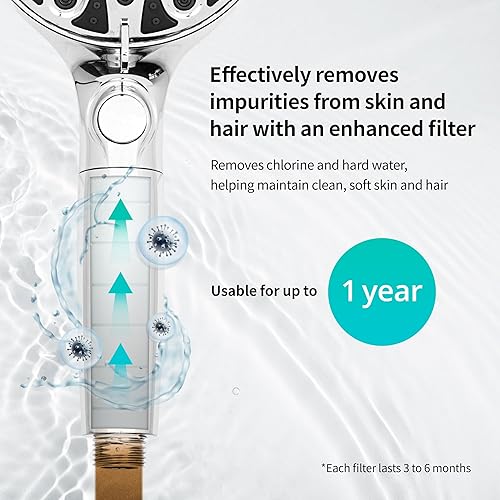 Miniatura 2 de HYLER Cabezal de ducha de mano filtrado con 8 modos de pulverización y 1 chorro, alta presión de 2.5 GPM, interruptor de encendidoapagado, manguera