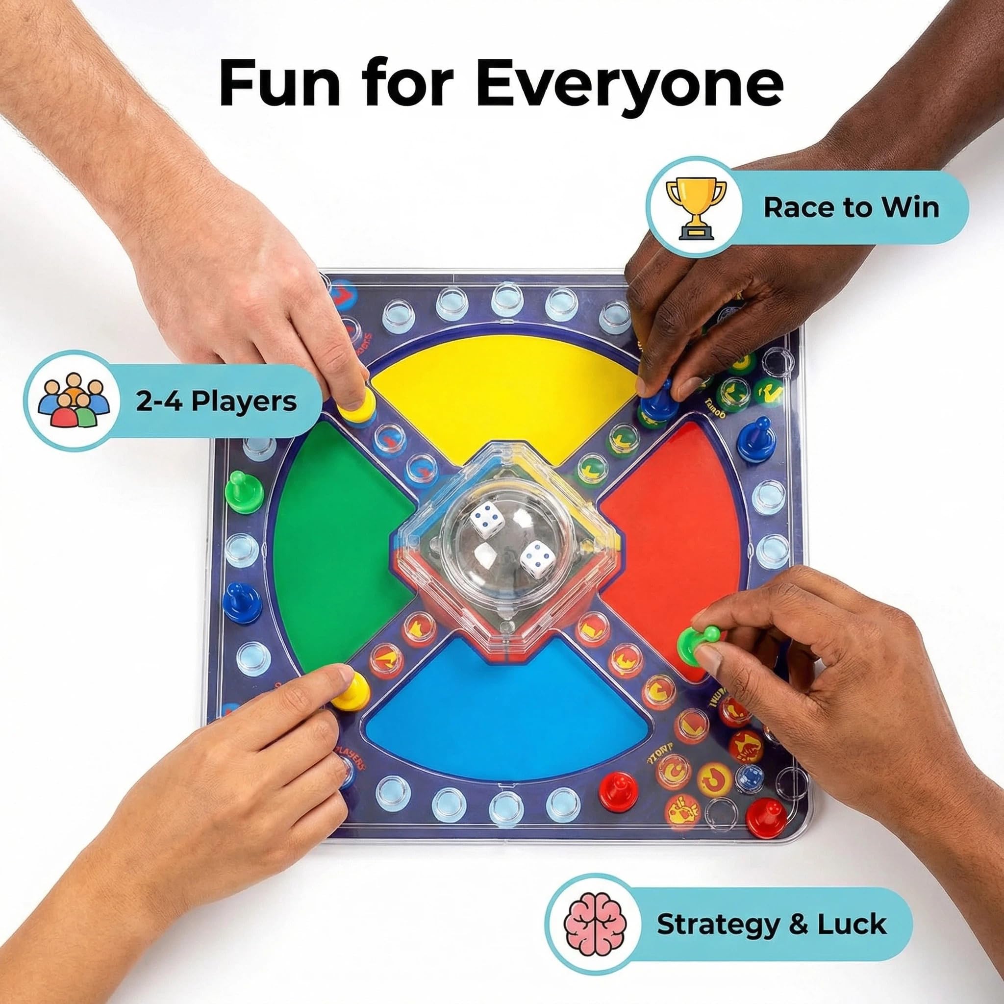 Frustration Board Game Race To Base Board Game For Kids & Family Pop A Dice Classic Trouble Game 2-4 Players Racing Chasing Party Fun Children Interactive Strategy Toy For Boys Girls - Image 2