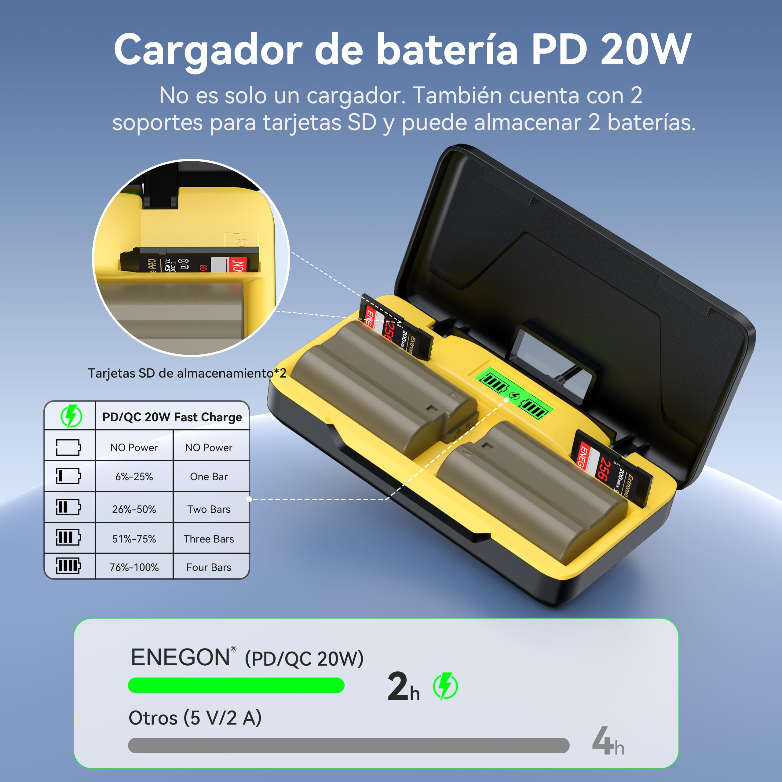 ENEGON EN-EL15/EL15C Cargador(3000mAh), Rápido 20W Doble Batería con Almacenamiento, Compatible con Nikon Z,Z5, Z6, Z7, D7100, D750, D7000, D7200, D610, D880, D810, D800, D600, D800e, D810a, D880
