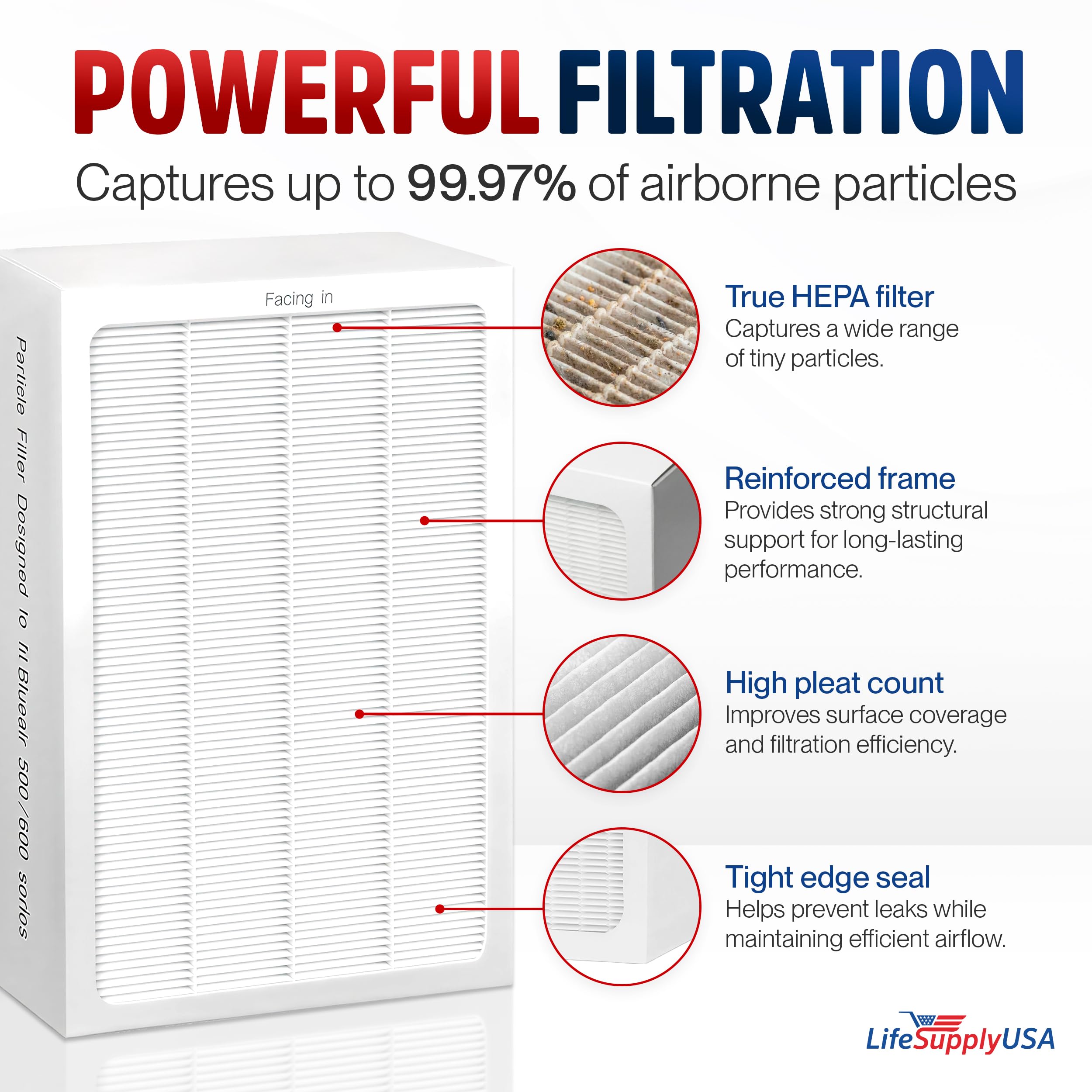 Amazon.com: Classic 500/600 Series HEPA Particle Filter