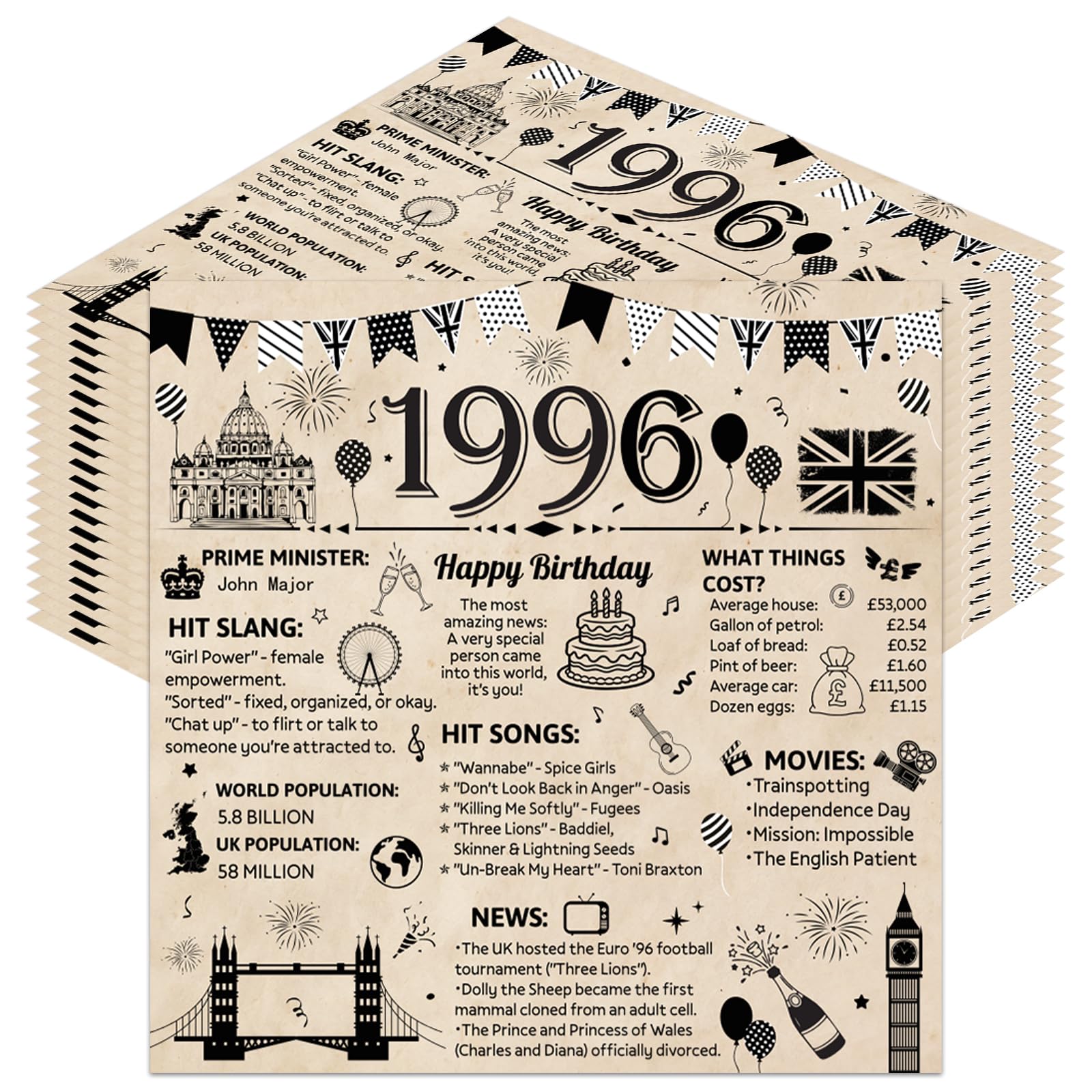 30th Birthday Napkins, 20PCS 1996 Birthday Decorations for Men Women 1996 Paper Napkins Vintage Anniversary Party Serviettes Table Decor Supplies 30 Years Old Party Supplies, 6.5 x 6.5 in Folded