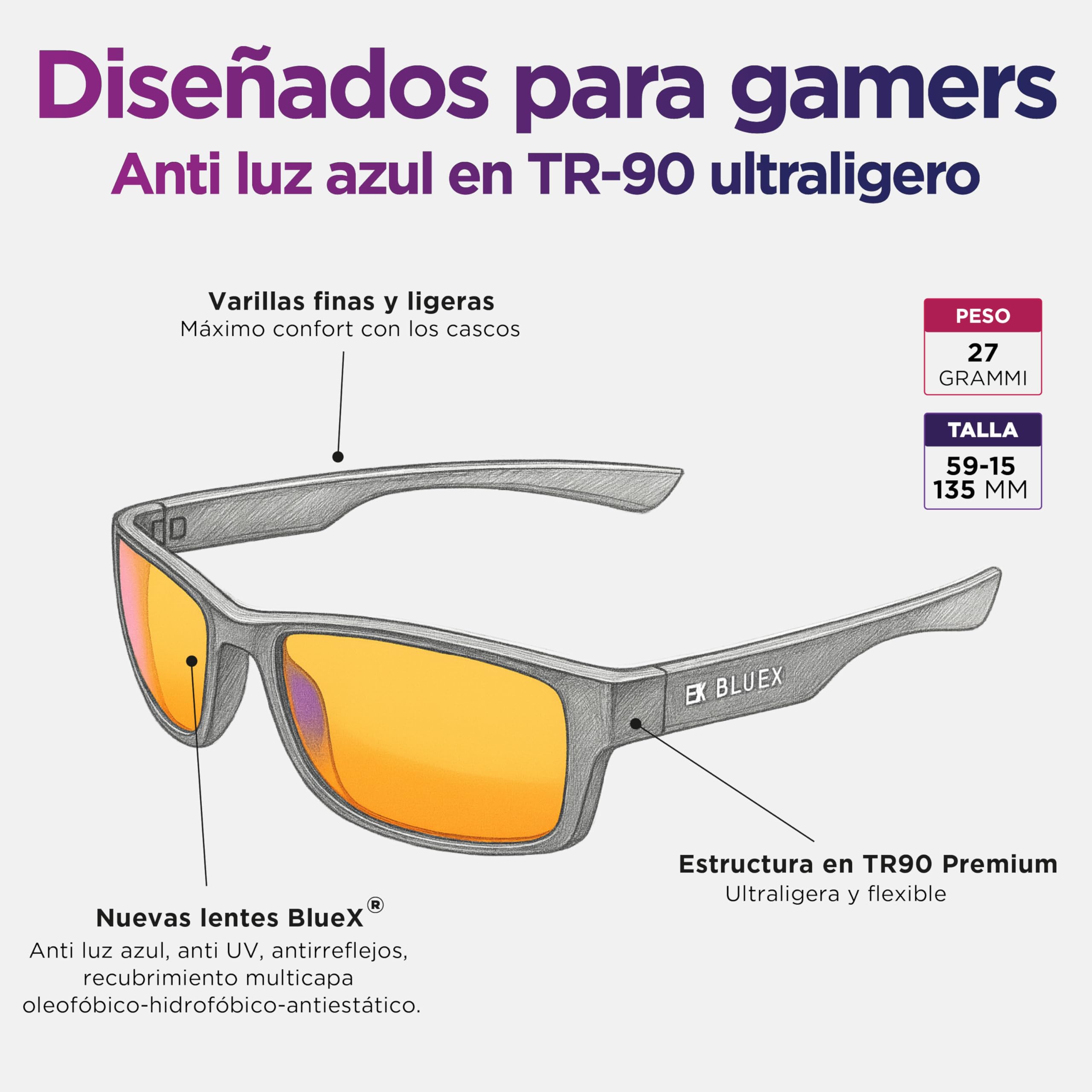 Gafas de Luz Azul para Hombre y Mujer - Filtro 100% - Gaming y Ordenador - TR90 Ultraligero - Bloquean la Luz de las Pantallas
