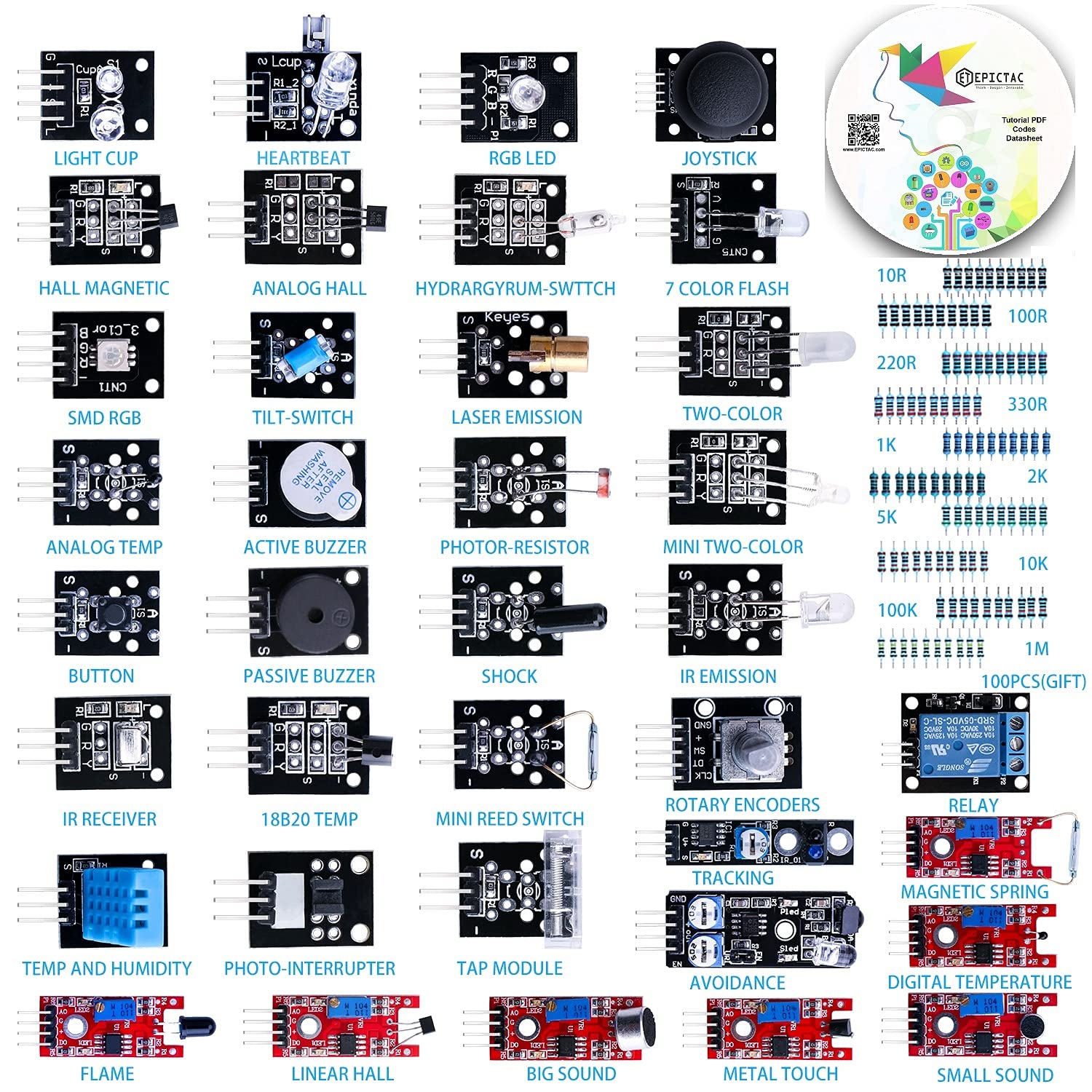 EPICTAC 37 in 1 Sensor Kit for UNO R3, Mega2560, Raspbery Pi, Including Tutorial & Codes (B0D2DHYW5Z) Amazon Price History, Amazon Price Tracker