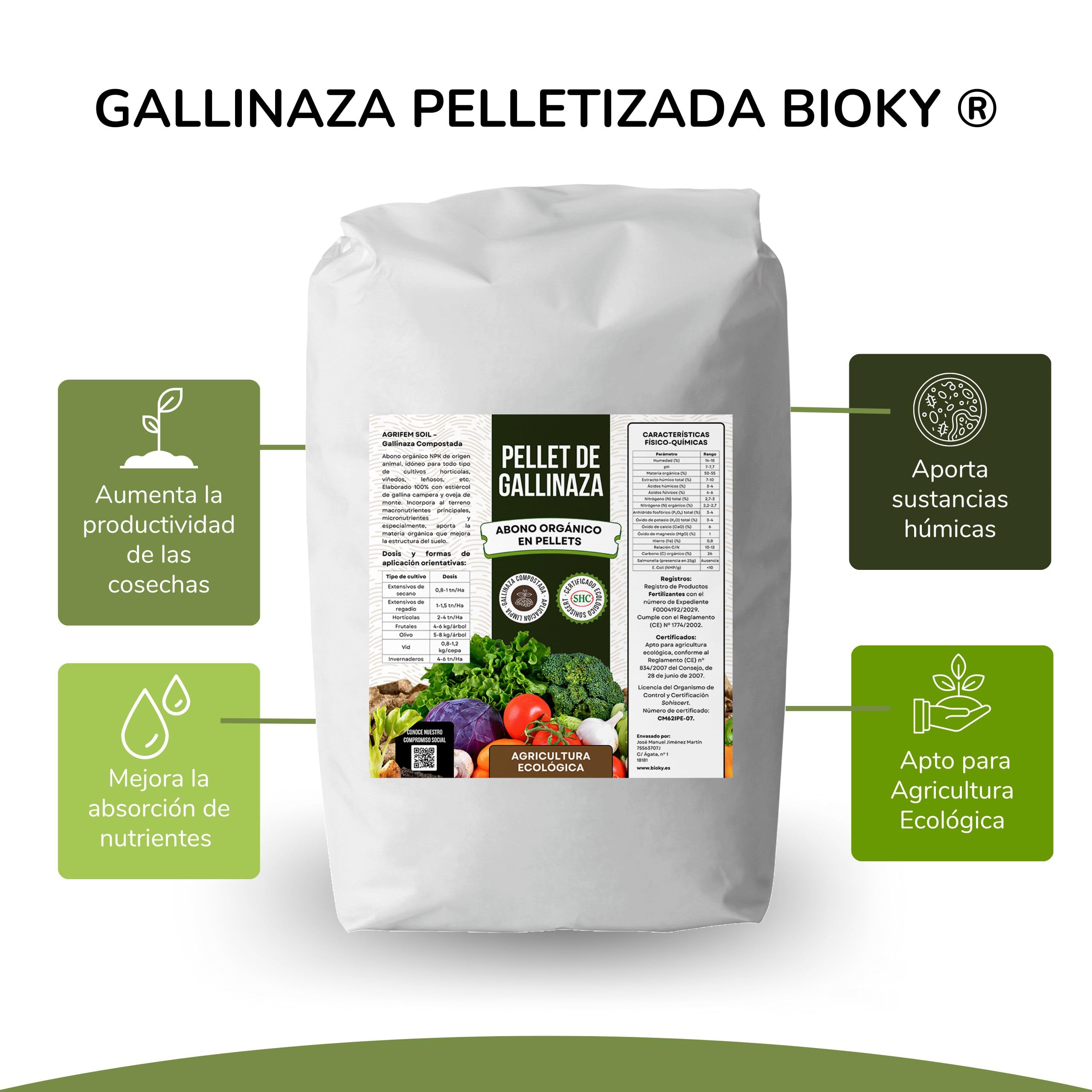 Gallinaza 25kg - Abono Orgánico para Huerto y Plantas de Interior - Fertilizante Orgánico en Pellets - Abono Sólido de Liberación Lenta - Estiércol de Gallina - NPK | Agricultura Ecológica (25)