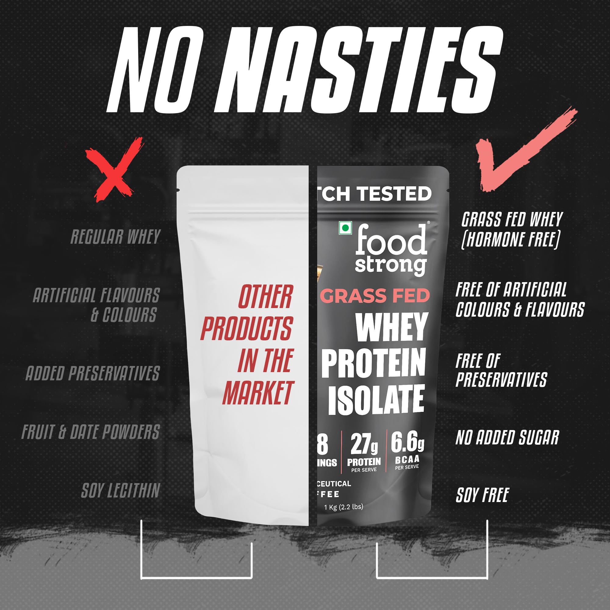 Foodstrong Whey Protein Isolate, 100% Hormone Free Grass-Fed Whey, 27G Protein & 6.6G BCAA, Coffee, With Turmeric & Digestive Enzymes, 1KG 3