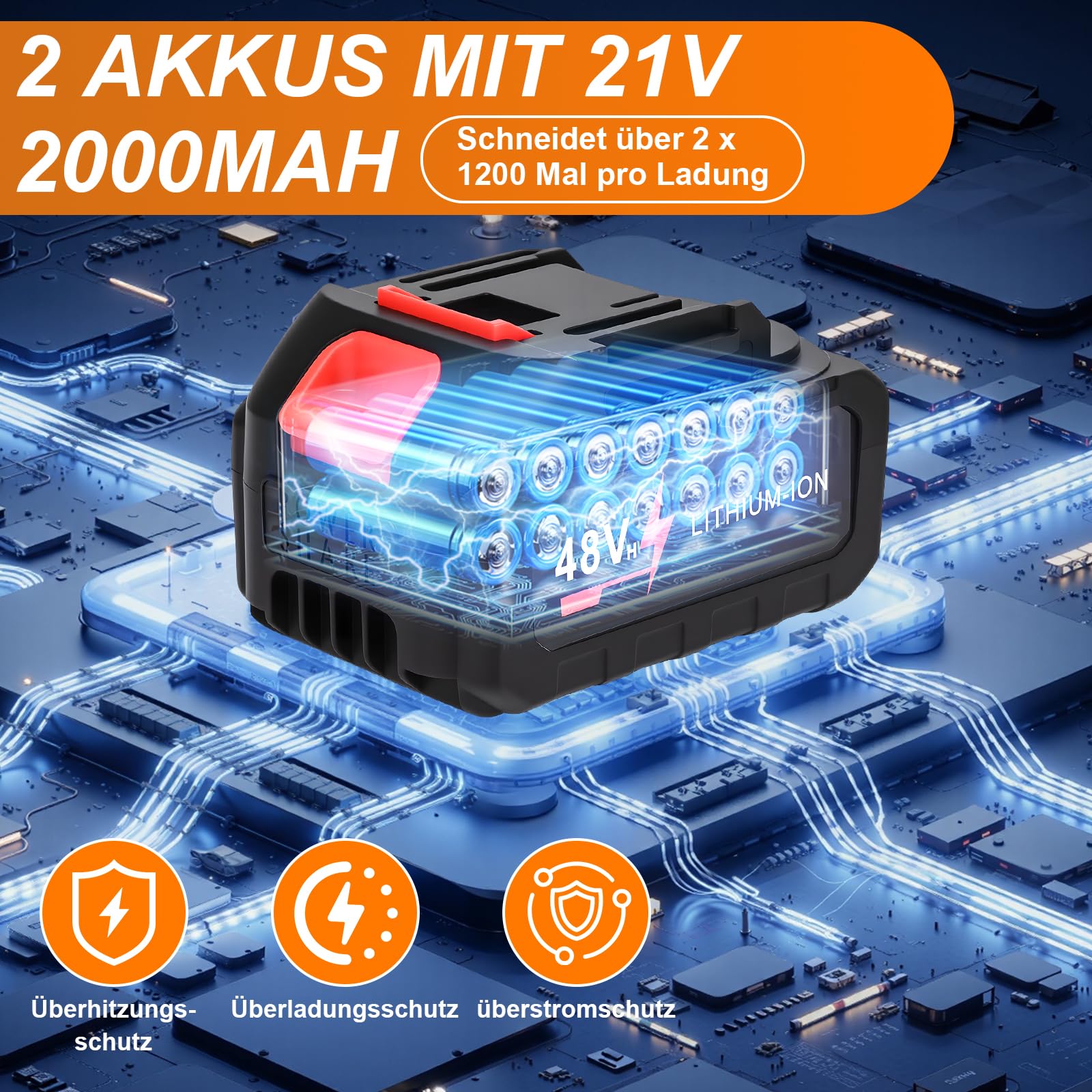 Akku Astschere,GuKKK 35mm Elektrische Gartenschere mit Akku mit 500W Bürstenlosem Motor, Professionelle Elektrische Gartenschere mit 2 Akku 2000mAh, Elektrisch Garten Schere für Zweige, Sträucher