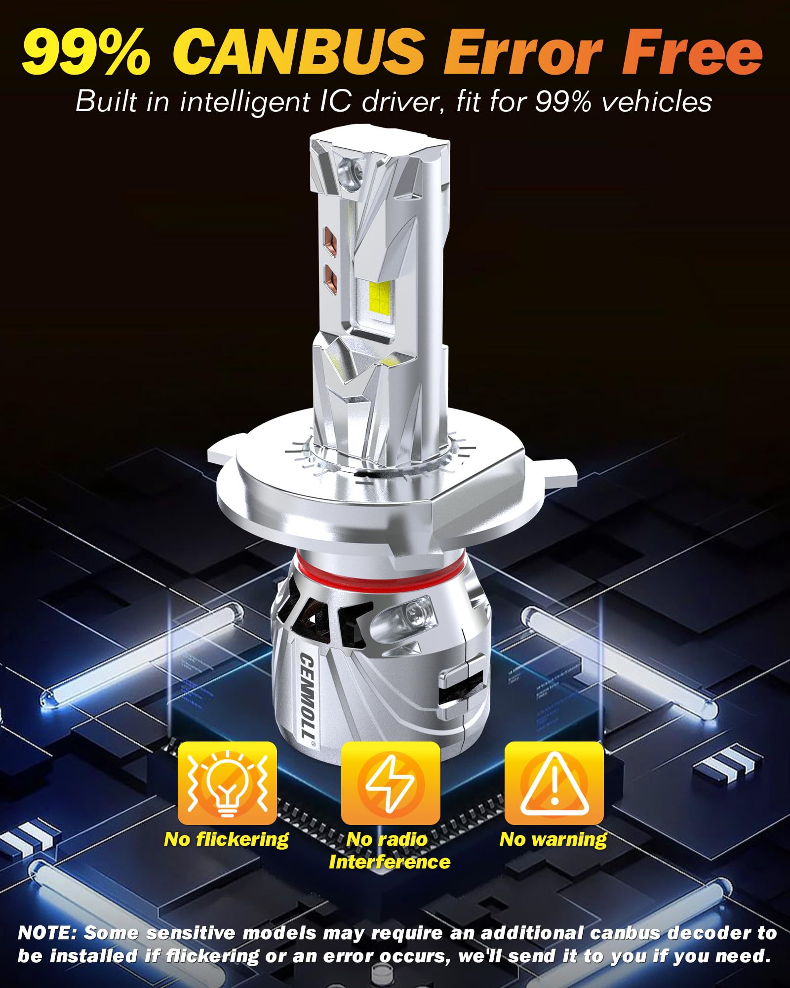 Bombilla H4 Led, 140W 36000LM 700% de brillo ángulo de haz ajustable de 360 grados, 6000K blanco frío Bombillas H4 Led 12V 24V controlador Canbus integrado Plug & Play, 1 par