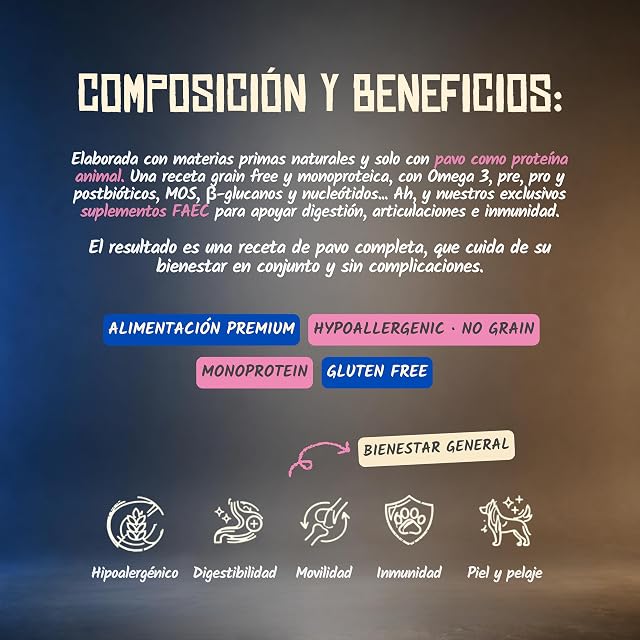 Foto 6 de 7 de Lenda Grain Free Pavo 10kg - Pienso Monoproteico Hipoalergenico para Perros Sin Cereales