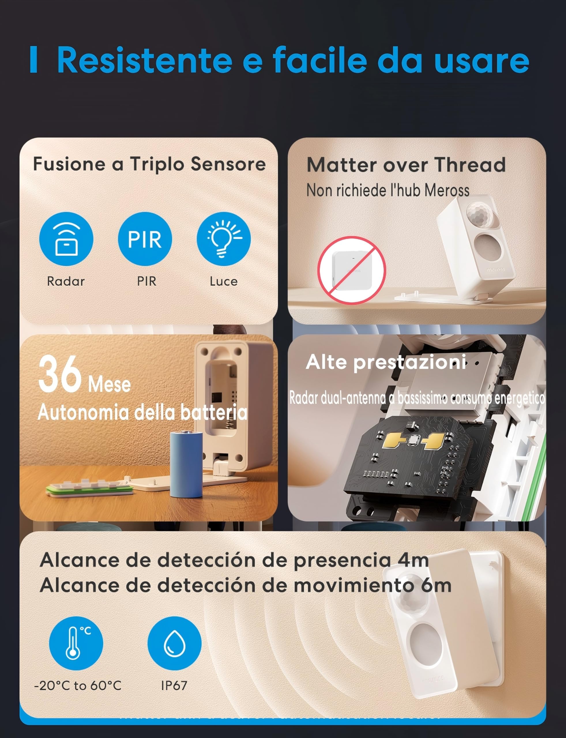 Meross Sensore di Presenza Matter over Thread, Sensore di Movimento IP67 con Rilevamento a 3 Zone, Sensore Movimento a Batteria Compatibile con Apple HomeKit, Alexa, Google Home