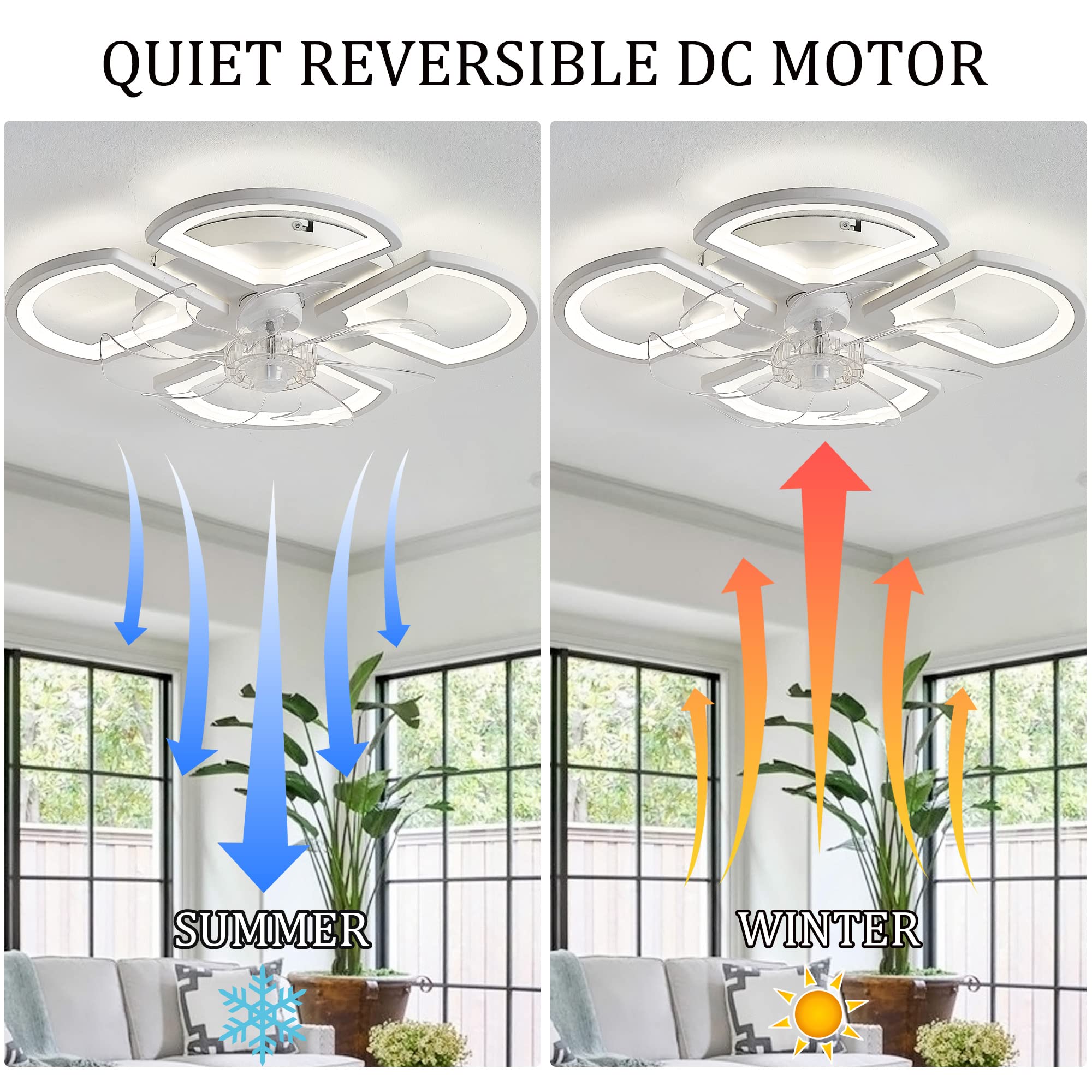 YUNZI 80CM Grande Floreale Ventilatore Da Soffitto Con Luce E Telecomando,Lampadari Ventola Design LED Dimmerabile 6 Velocità,Motore CC Reversibile,Modalità Invernale Ed Estiva Con Timer-White|80CM