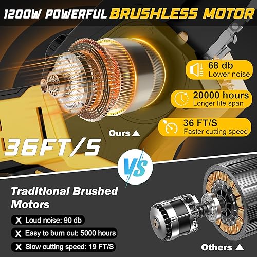 Miniatura 3 de Mini motosierra inalámbrica compatible con batería Dewalt de 20 V MAX (sin batería), motosierra eléctrica pequeña de 6 pulgadas y 8 pulgadas, sin