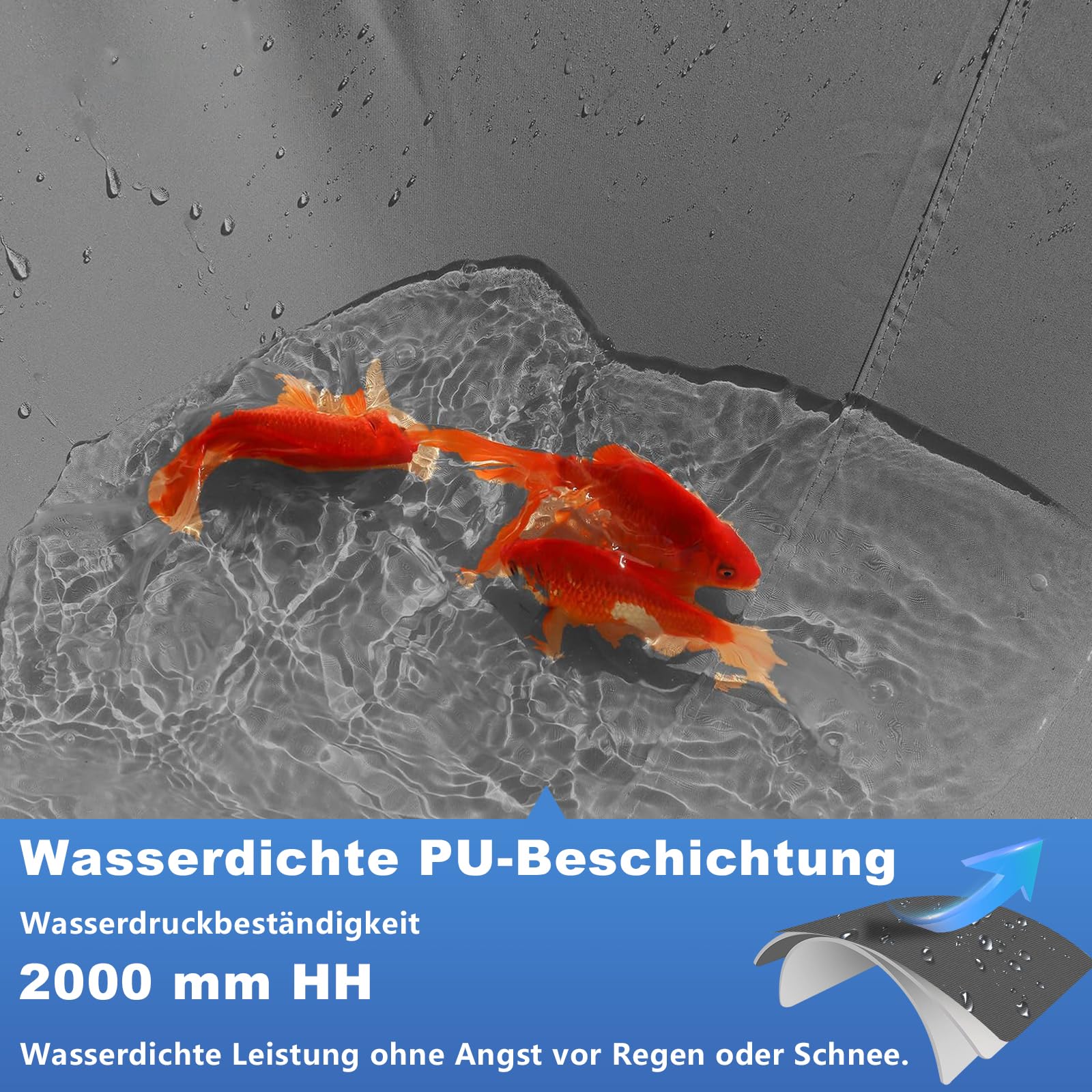 Sonnensegel Rechteckig Nach Maß Anfertigen mit ösen, Balkon-Sichtschutz Wasserdicht UV-Schutz, Länge 50-600 cm, Breite 100-600 cm, individuell anpassbar in 10 cm Schritten, für Balkon Terrasse