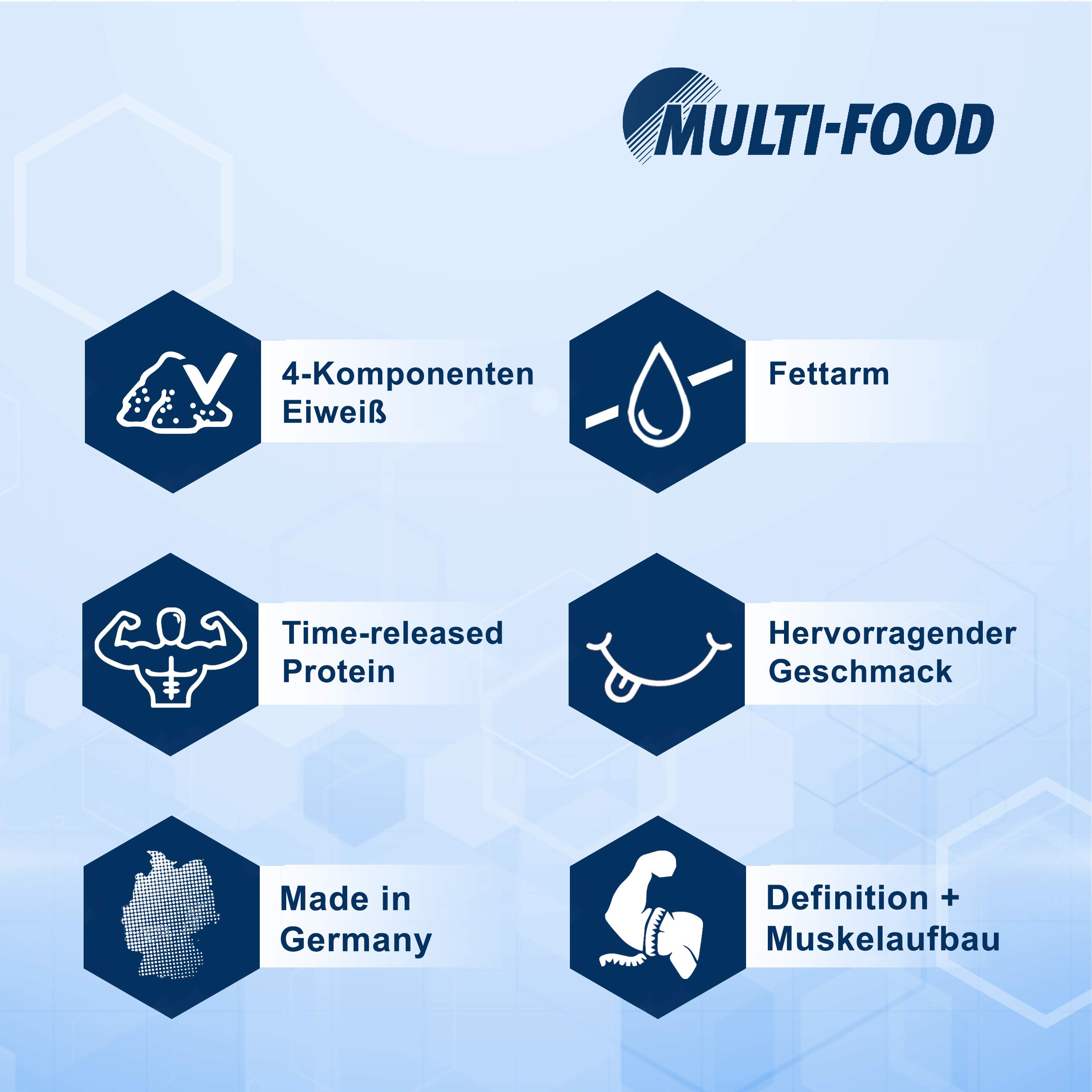 Hochwertiges Mehrkomponenten Protein Pulver - Maxum 85 - Eiweiss Protein Pulver für Muskelaufbau und Regeneration - Ideal für deinen Protein Shake - Perfektes Eiweißpulver (Neutral, 750 g Dose)