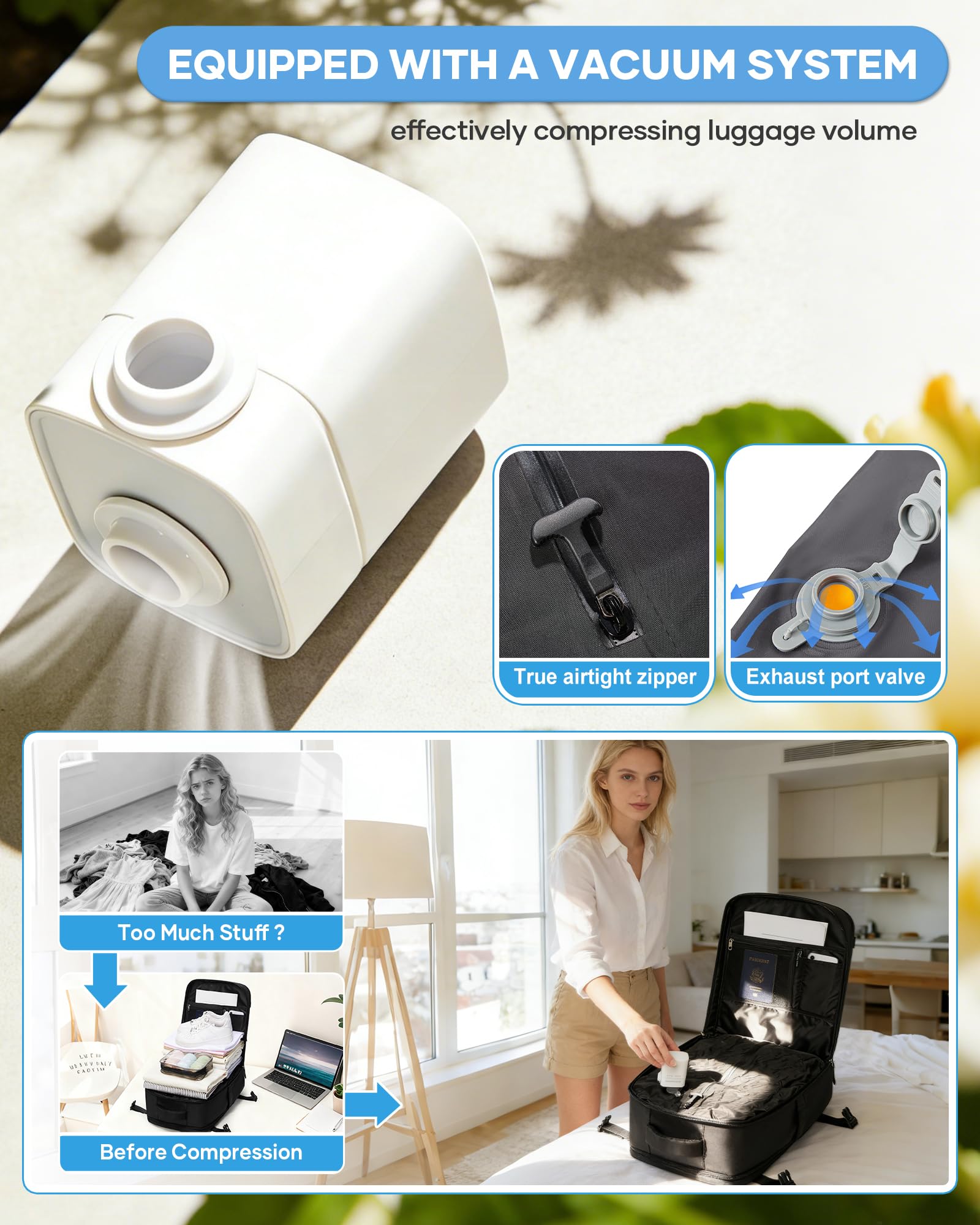 BJLFS Borse da Cabina per Ryanair 40×30×20 Zaino da Viaggio con Sottovuoto Bagaglio a Mano 40x20x25 Easyjet 45×36×20,Zaino Wizzair 40x30x20,Zaino Casual per laptop da 14 pollici per scuola