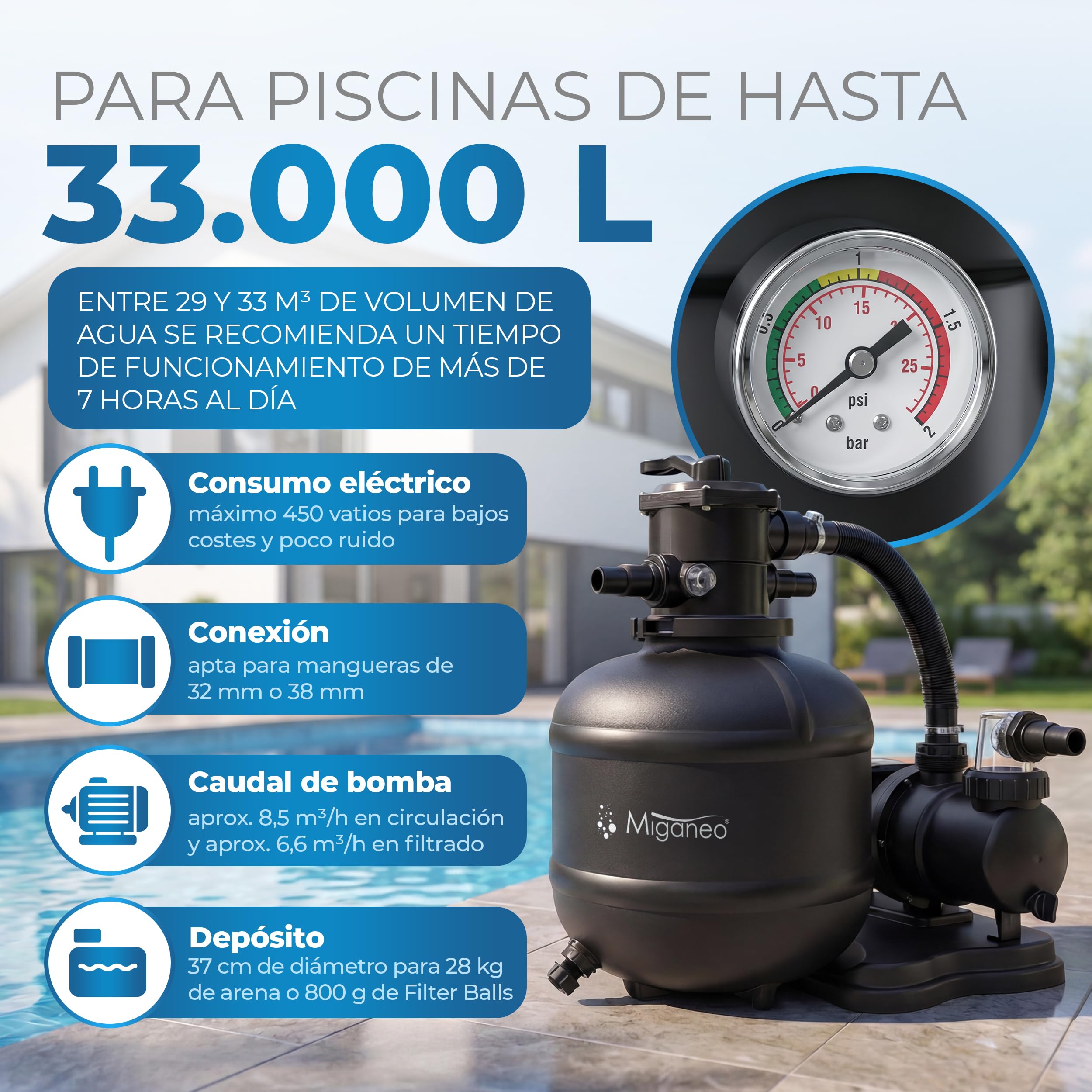 Miganeo Dynamic 10000 Pro Filtro de arena negro, 10.000 l/h, sistema de filtración para piscinas, hervidor de agua 370 mm