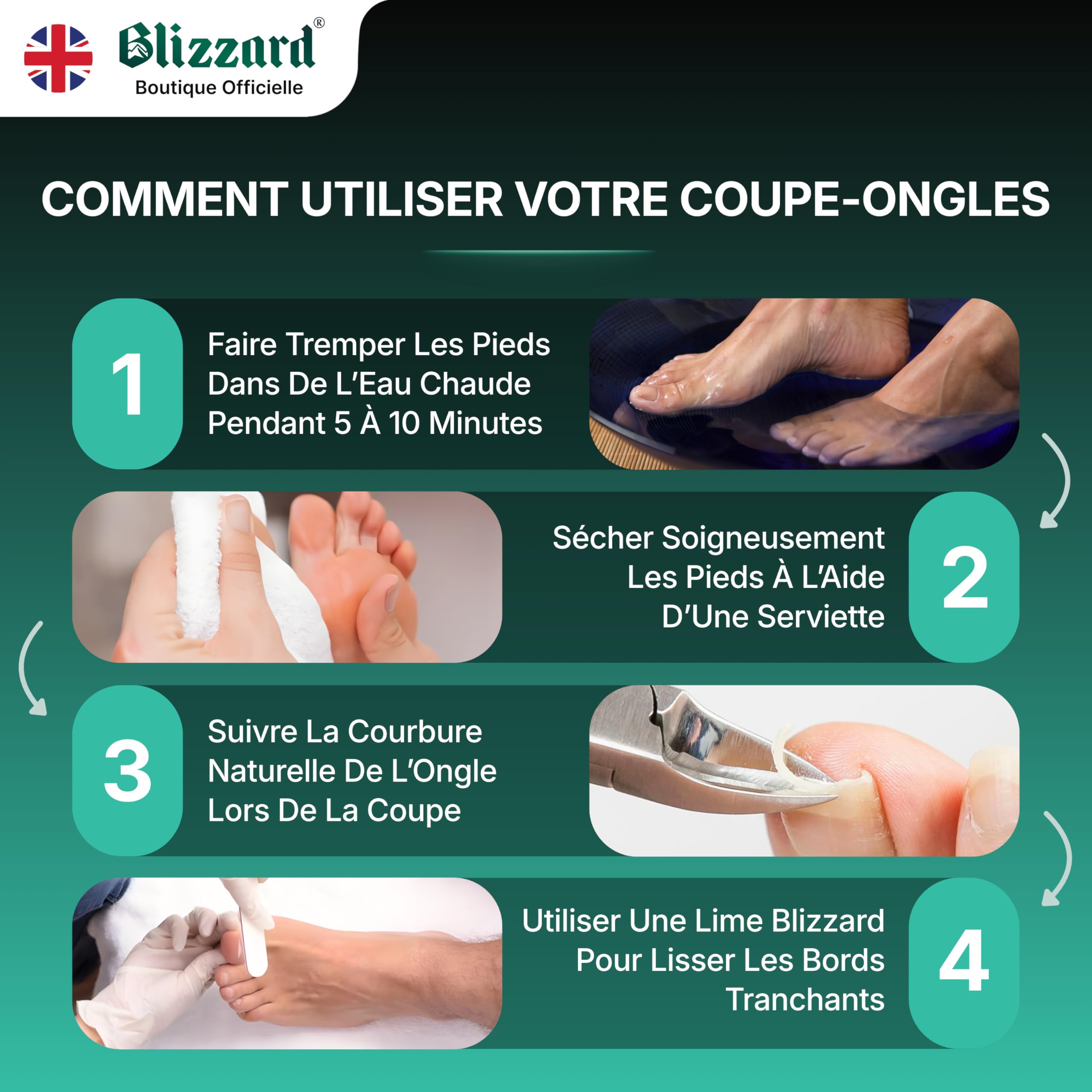 Blizzard Pince à Ongles Pieds pour Ongles Incarnés et Épais - Coupe-Ongles Professionnel en Acier Inox - Seniors et Hommes - Idéal Pédicure et Soin des Pieds - Qualité Podologie - 13cm Mors Plats