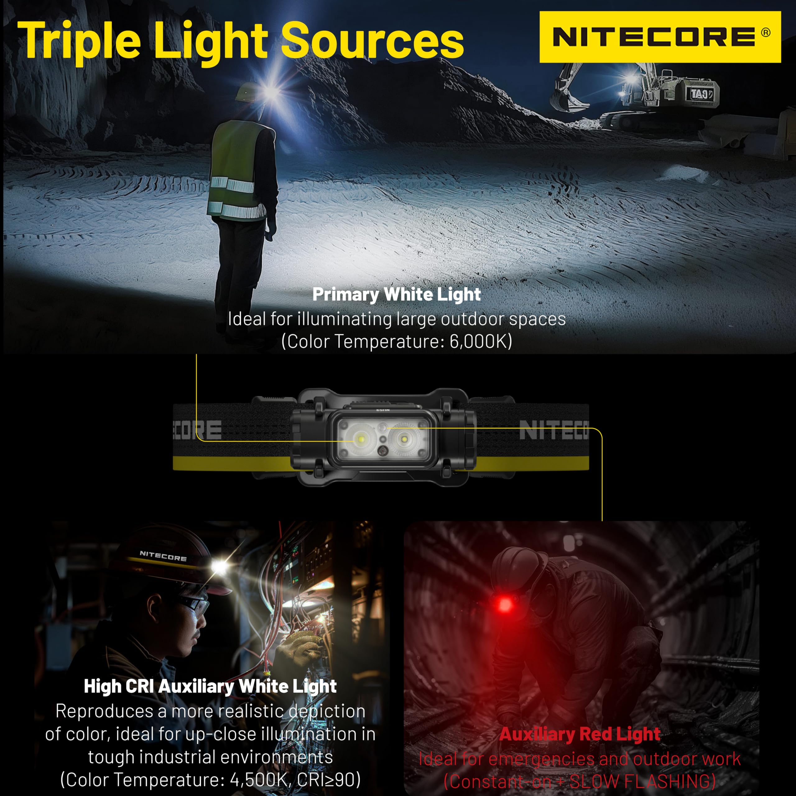 Nitecore NU53 Linterna frontal industrial ligera de 1800 lúmenes con batería recargable USB-C de 6000 mAh