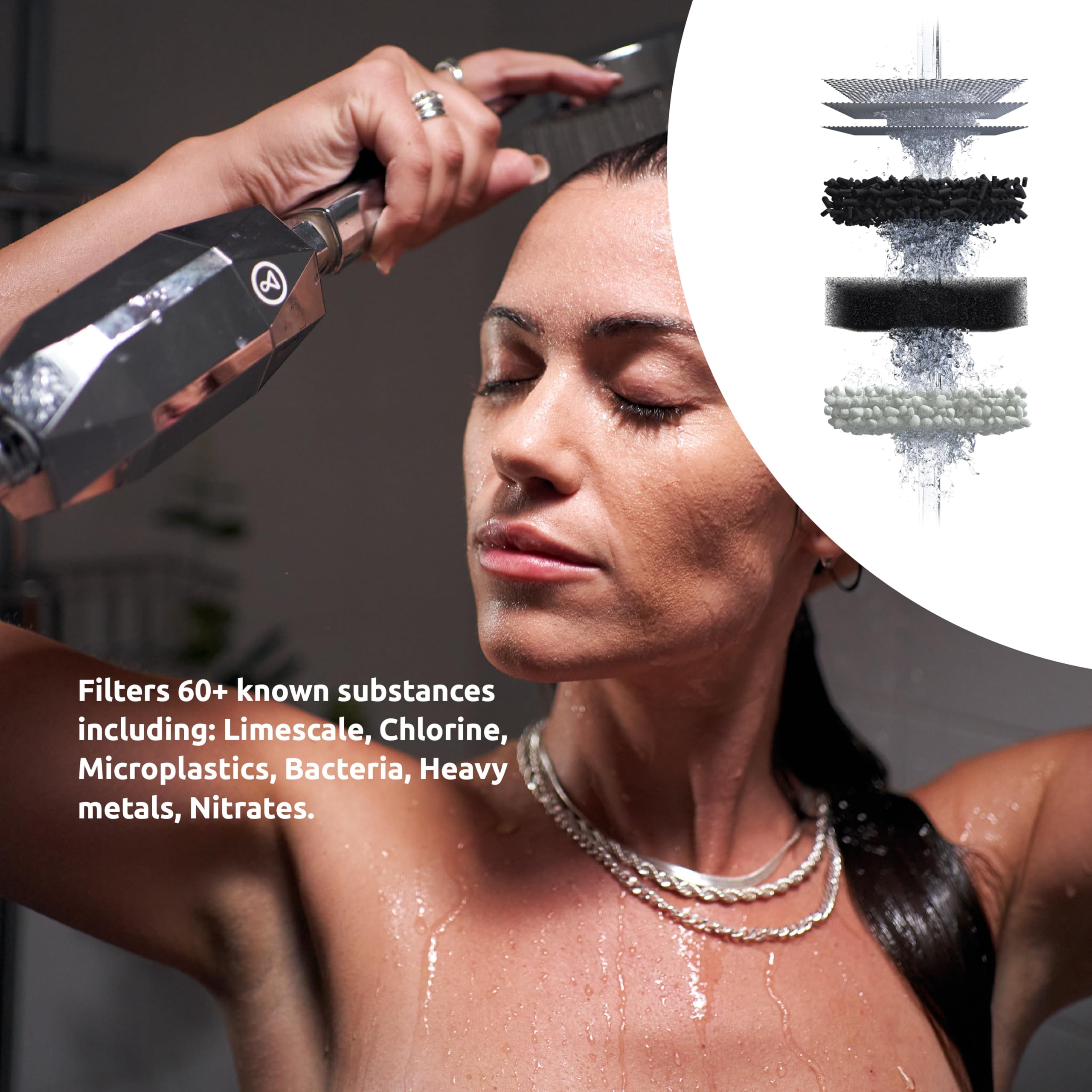 Tappwater ShowerPro Diamond - Cartuccia. Filtra calcare, cloro e oltre 60 sostanze. Facile da installare. Filtraggio avanzato a 4 stadi e tecnologia KDF-55 per pelle morbida e capelli forti.