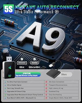 Wireless CarPlay Adapter for iPhone, 2026 Upgraded 2-in-1 Android Auto CarPlay Wireless Adapter, Convert Wired to Wireless, Fast & Stable, Plug & Play, Compatible with Factory Wired CarPlay Cars 2016+
