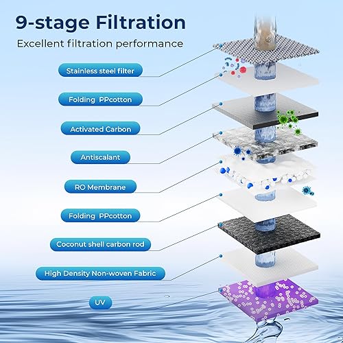 Miniatura 5 de TOKIT Filtro de agua de ósmosis inversa T1 para encimera, dispensador doble UV de agua fría y caliente, refrigeración de 41.0 F y calefacción